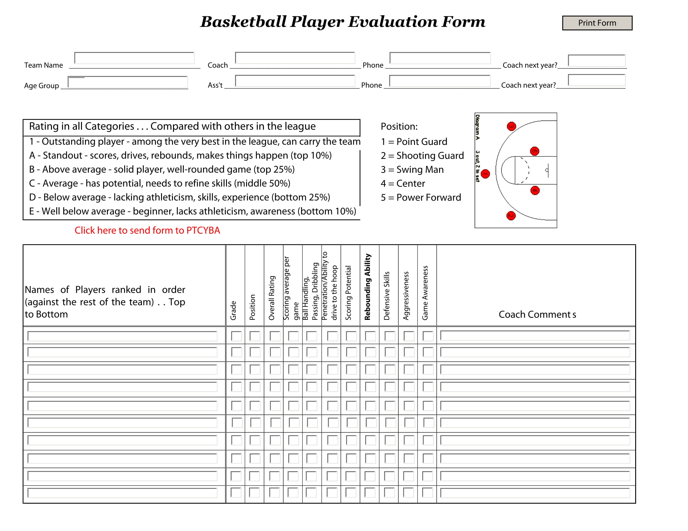 Soccer Evaluation Template