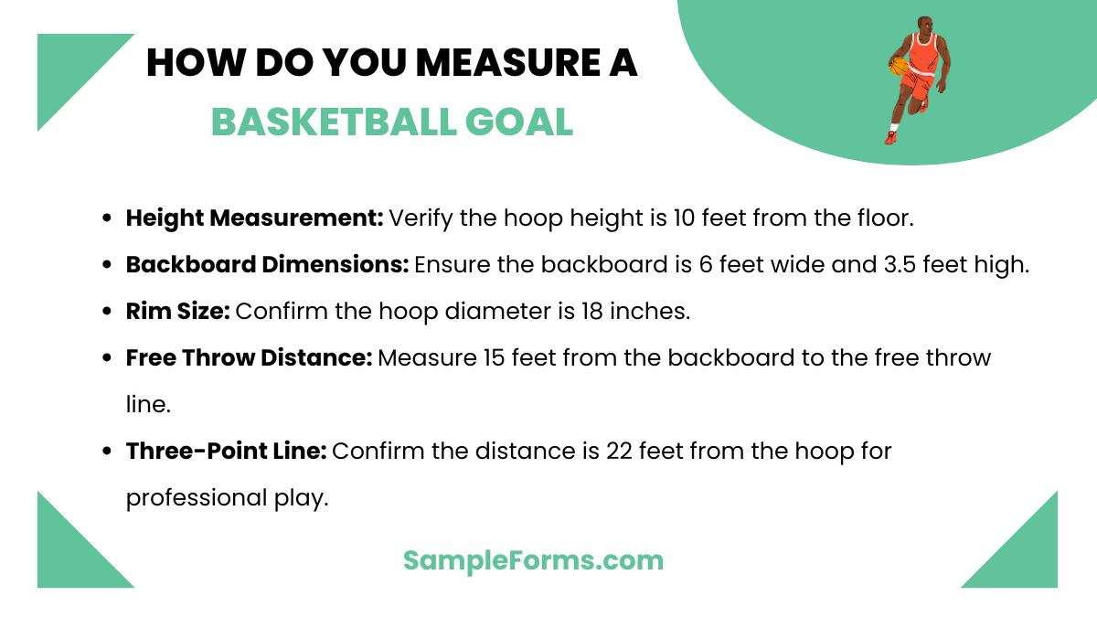 how do you measure a basketball goal