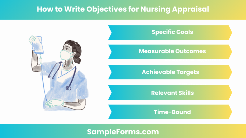 how to write objectives for nursing appraisal 1024x576