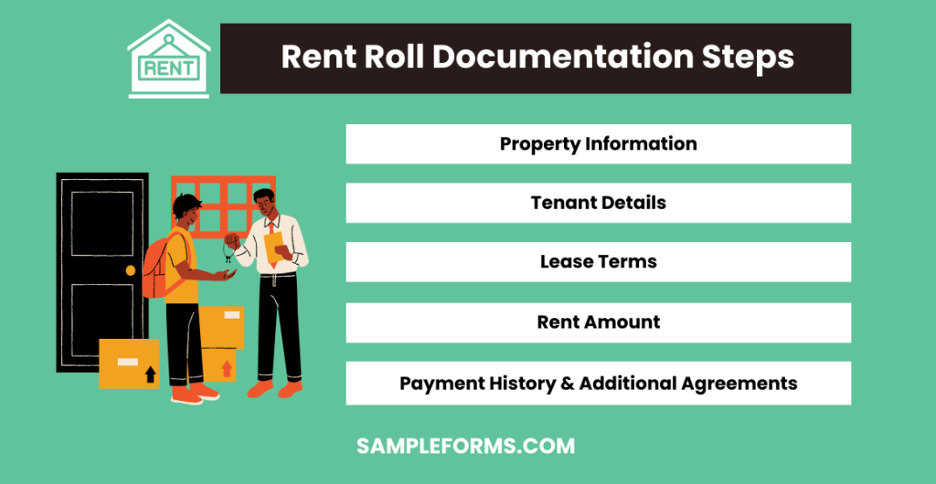 rent roll documentation steps 1024x530