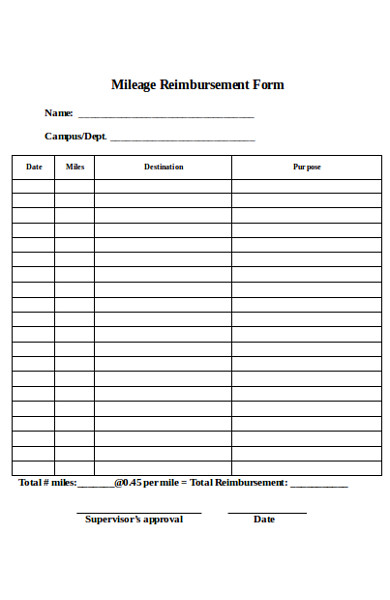 sample mileage reimbursement form