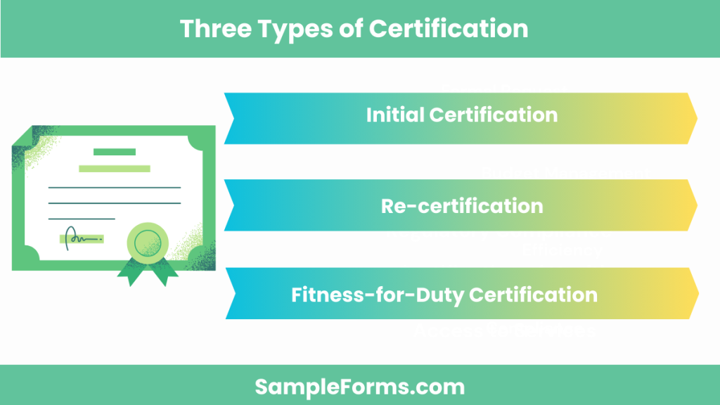three types of certification 1024x576