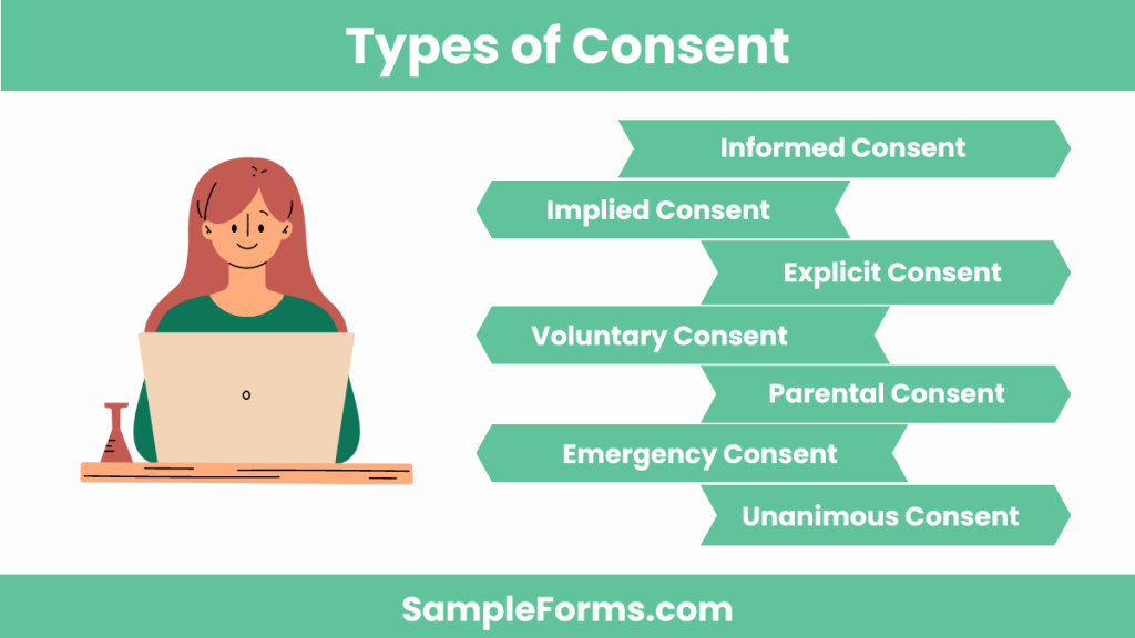 types of consent 1024x576