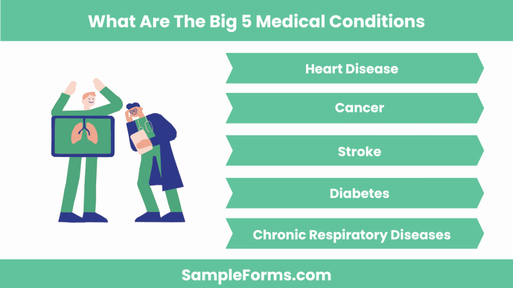 what are the big 5 medical conditions 1024x576