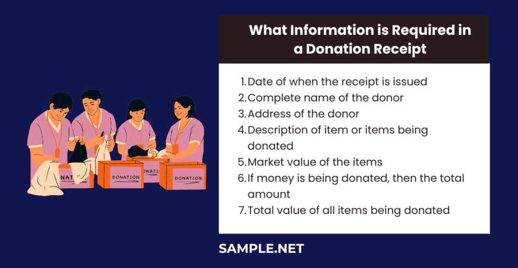 what information is required in a donation receipt 1024x530