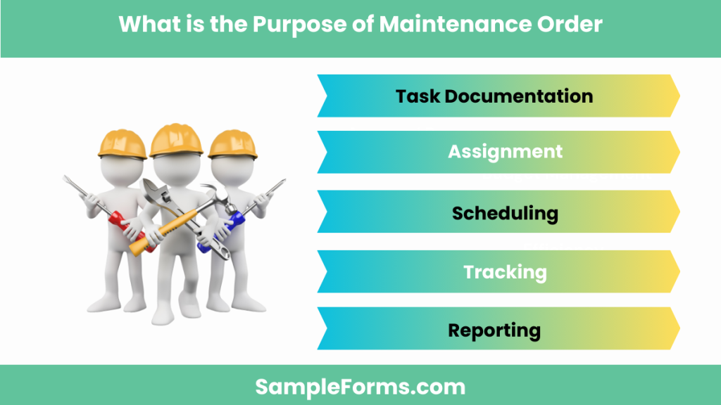 what is the purpose of maintenance order 1024x576