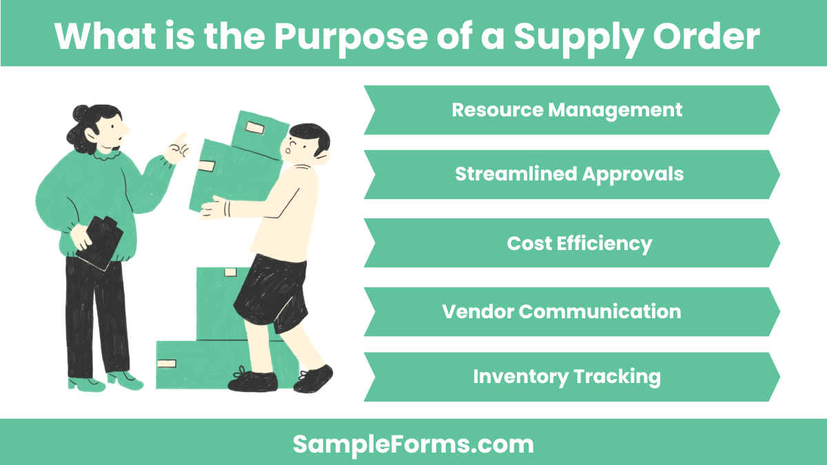 what is the purpose of a supply order