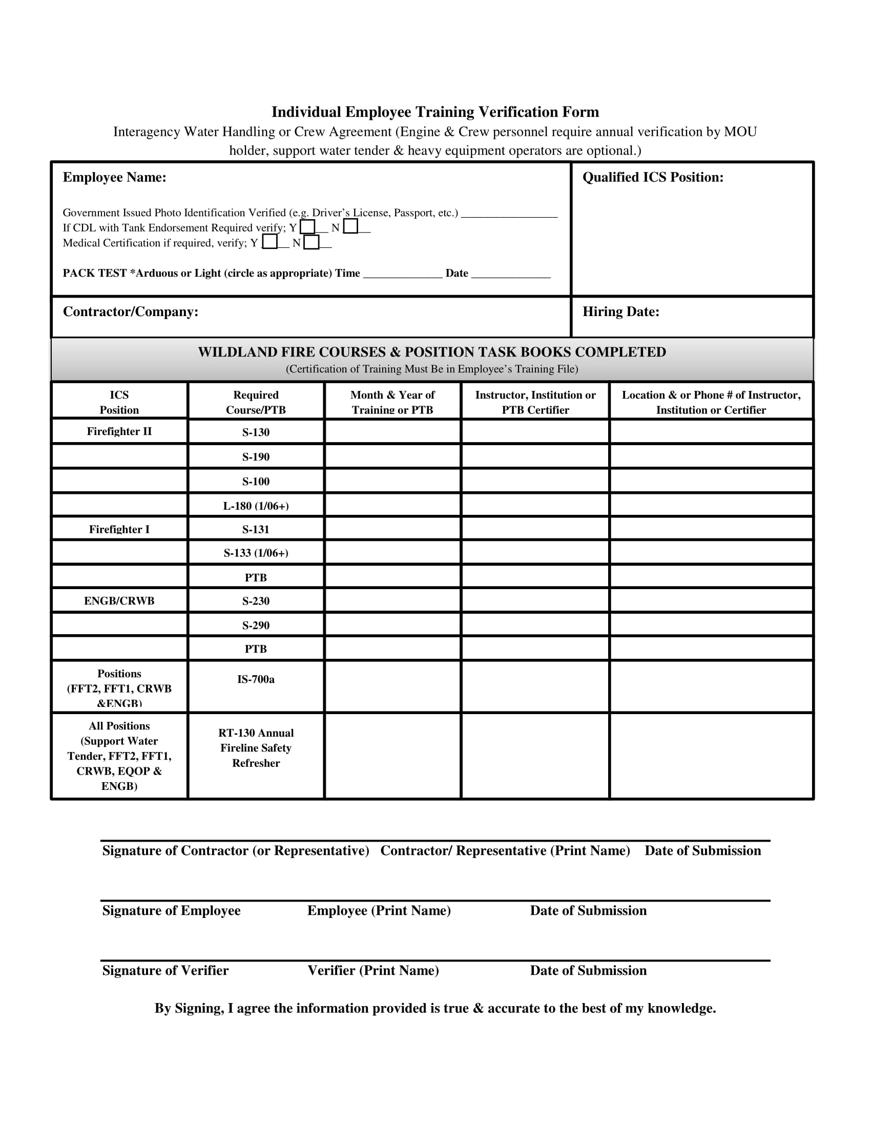 what-is-a-training-verification-form-definition-uses-significance