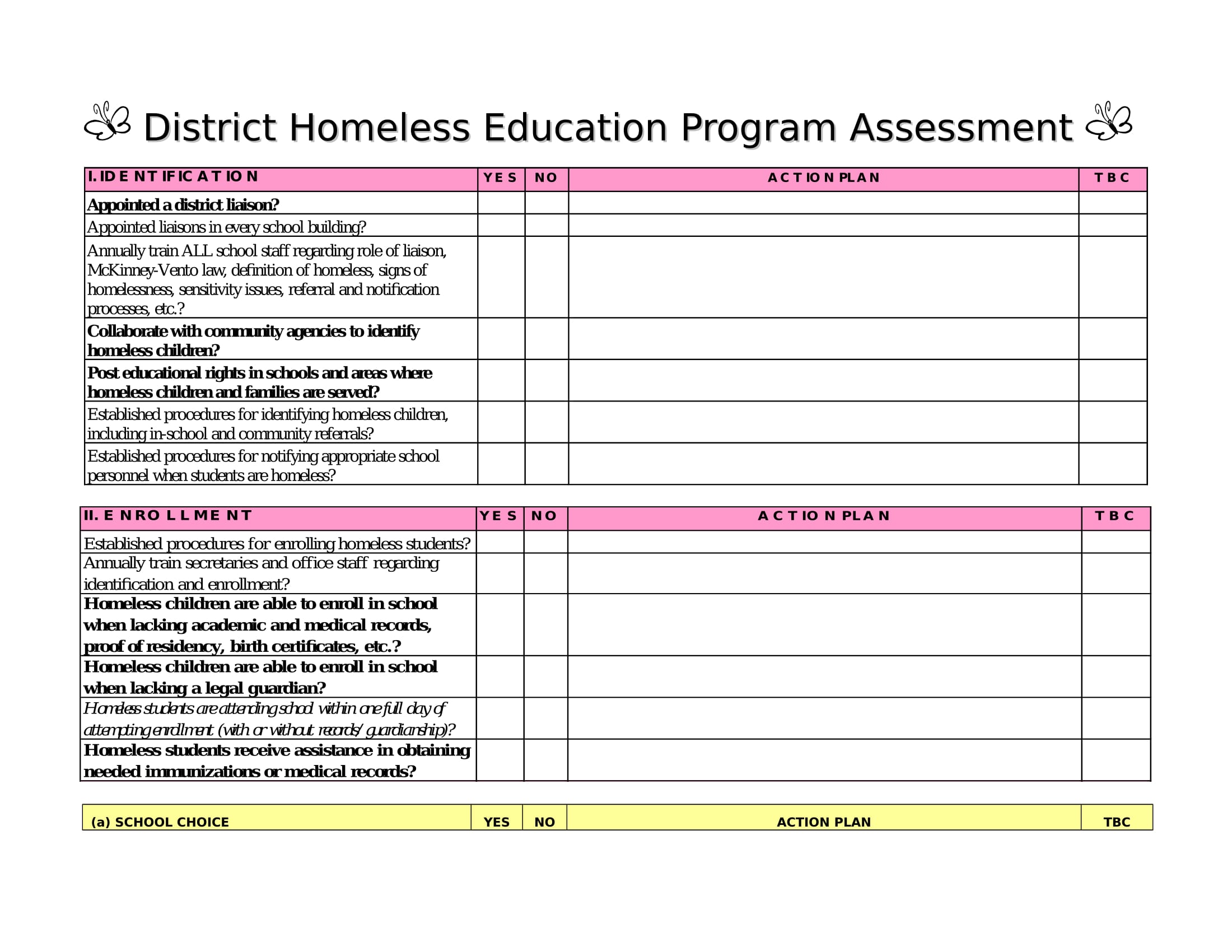 Education Needs Assessment Template