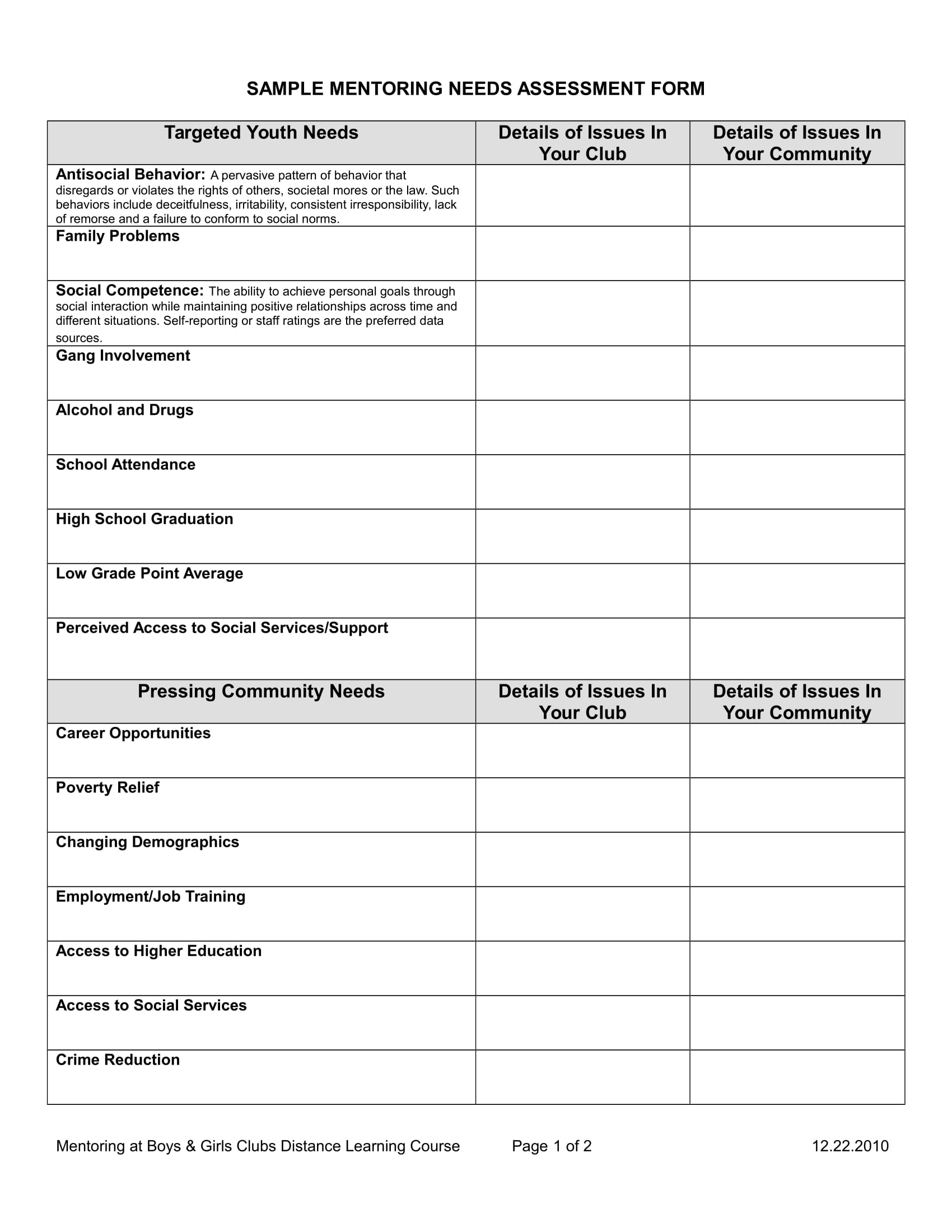 Sample Mentoring Needs Assessment Form 1 