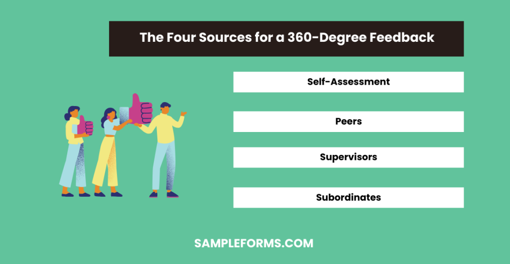 the four sources for a 360 degree feedback 1024x530