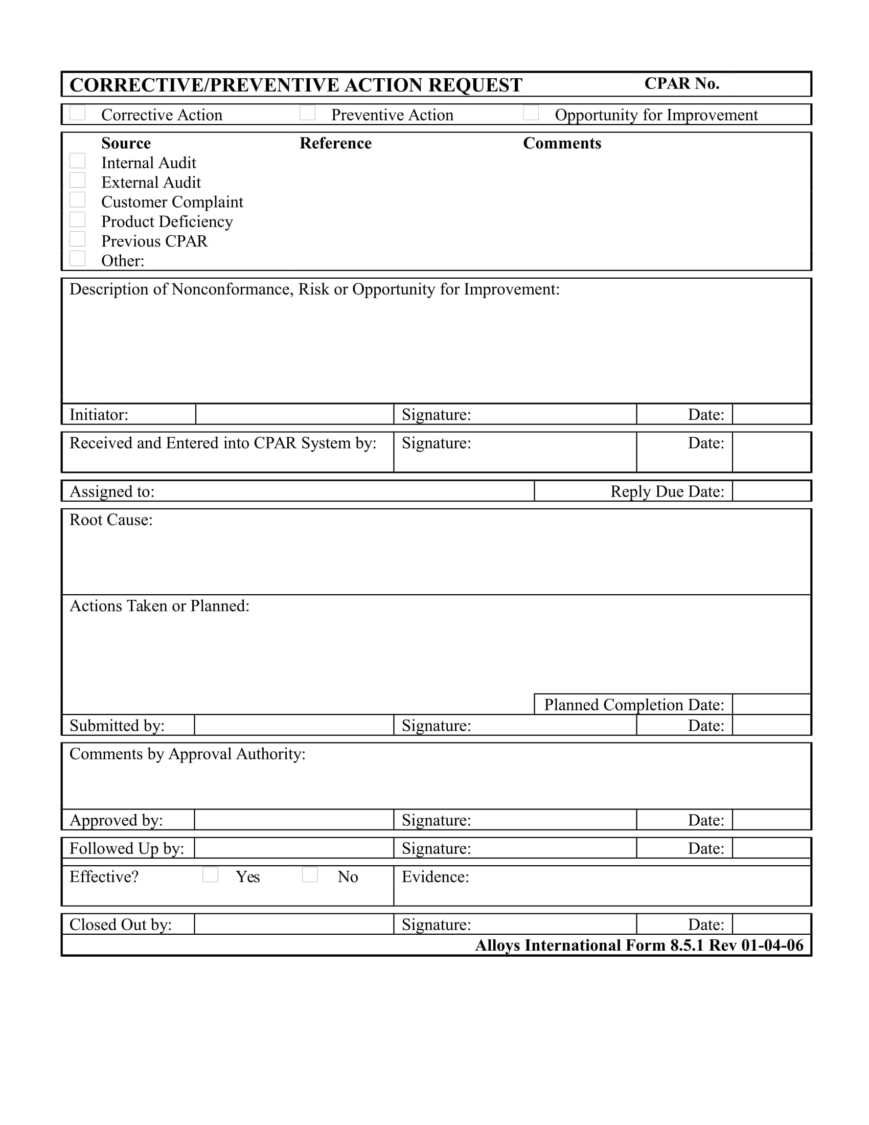 Corrective Action Report