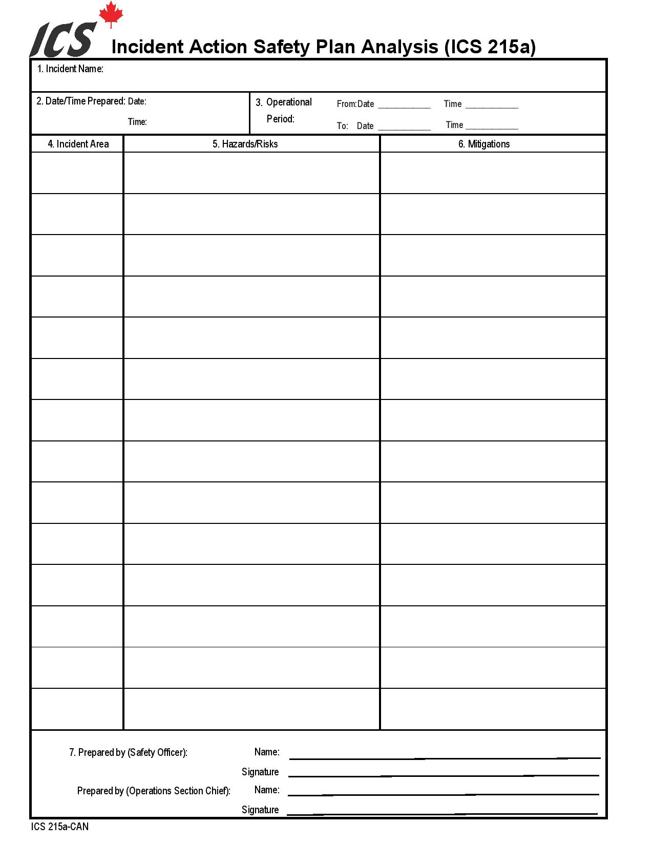 incident action form for safety analysis page 001