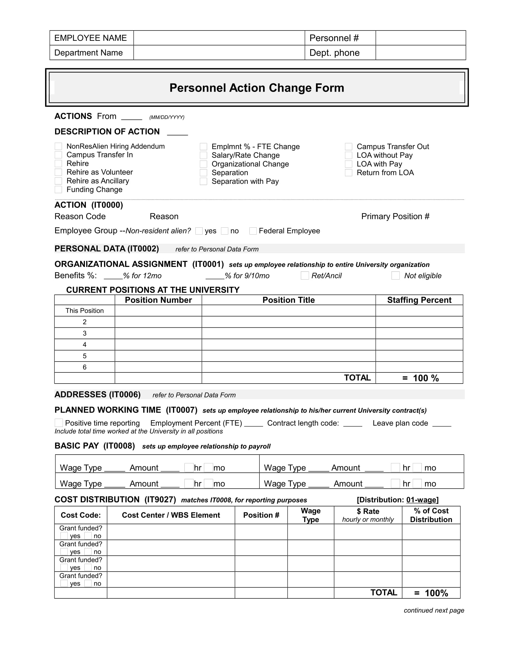 FREE 28+ Personnel Action Forms in MS Word PDF Excel