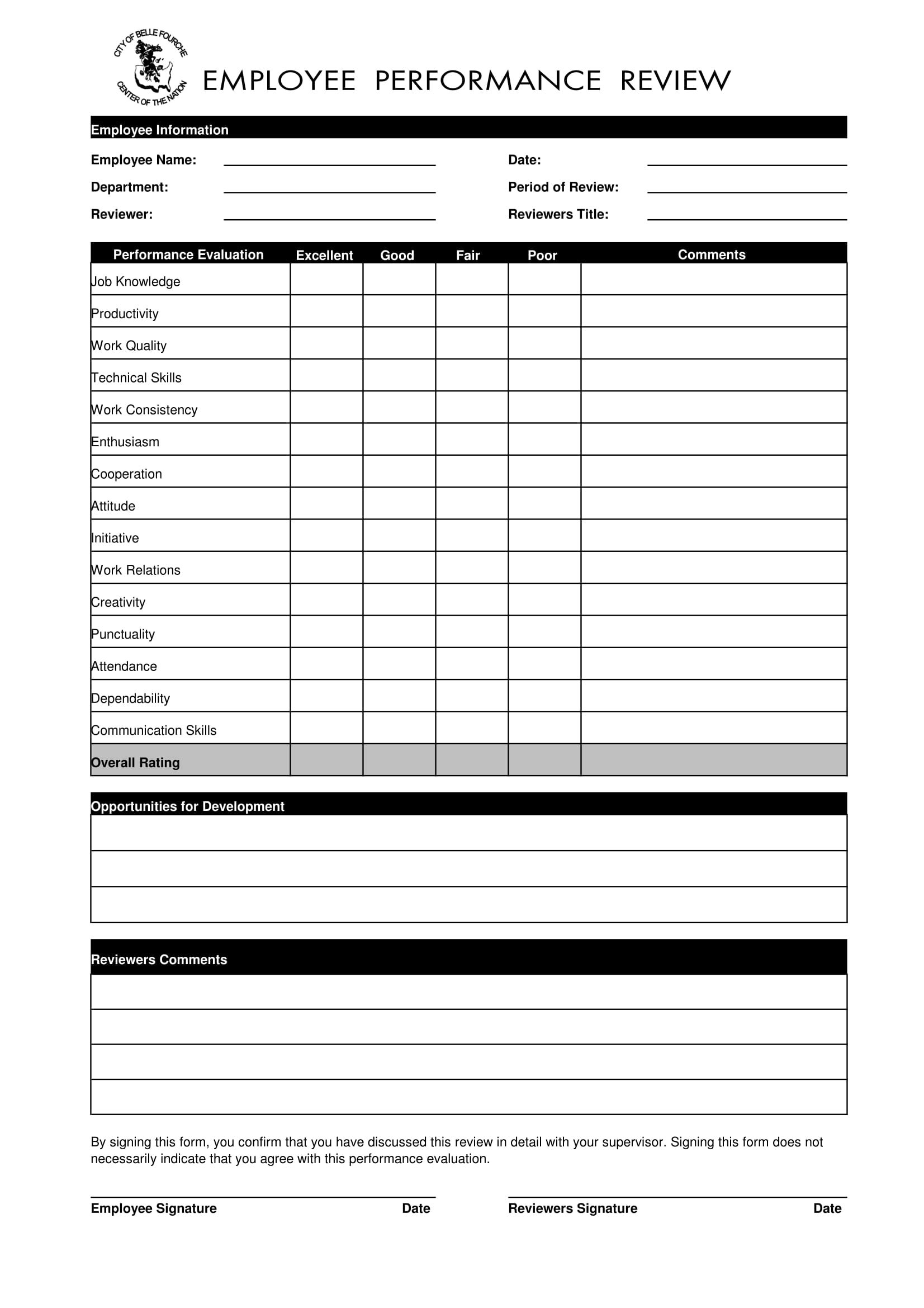 employee-performance-review-form-with-rating-scale-presentation