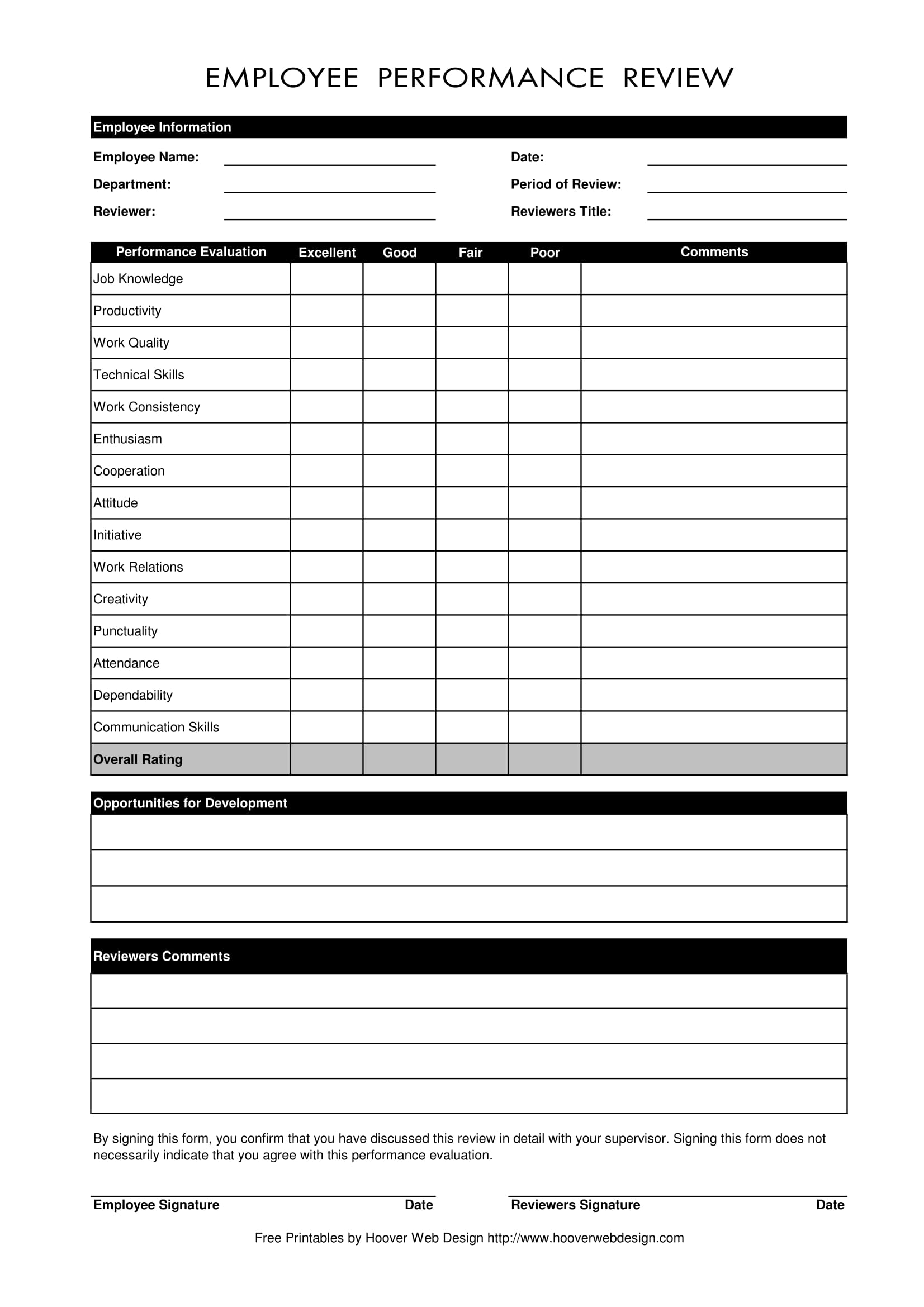 employee performance review form template 1