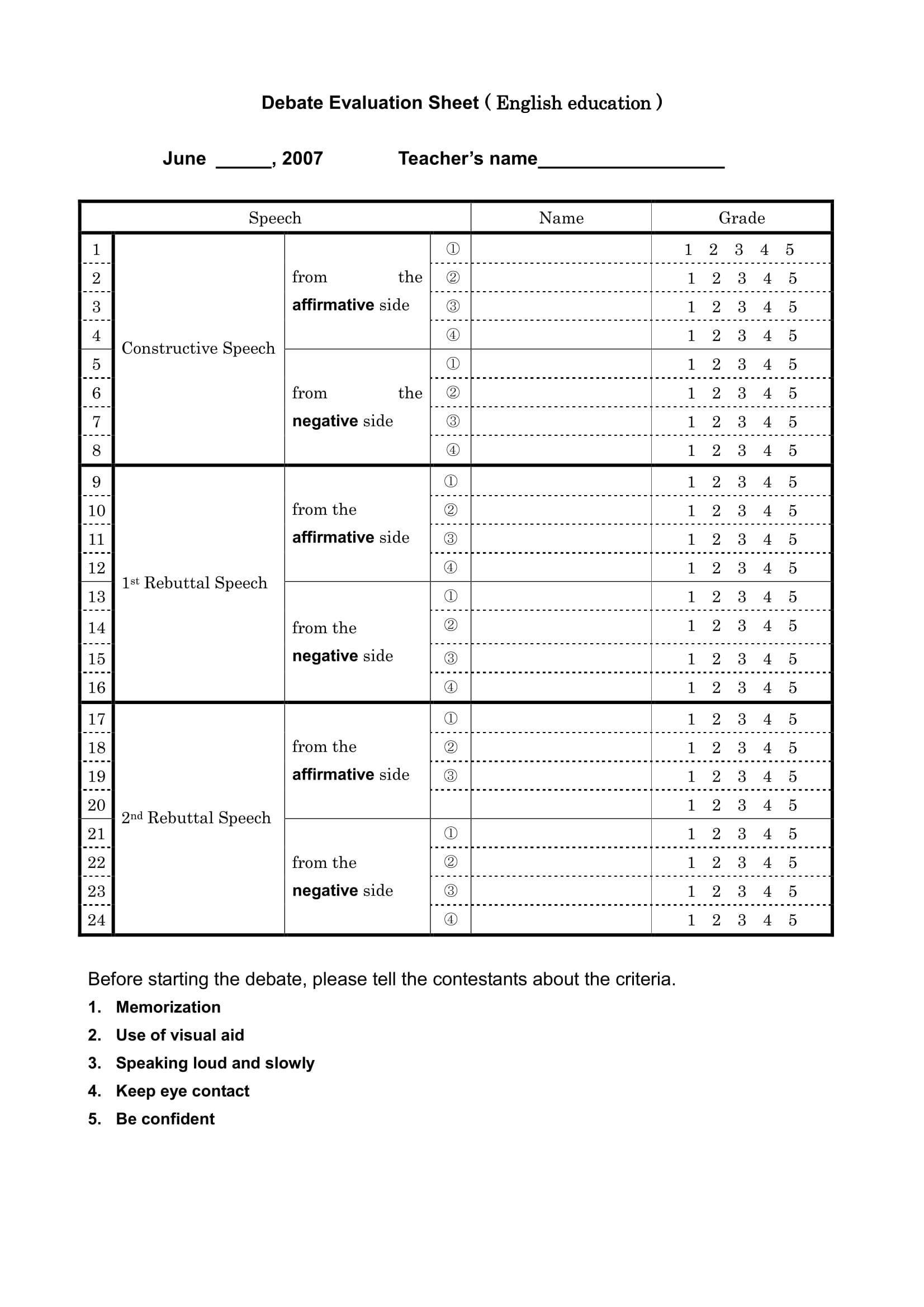 english education debate evaluation form 1