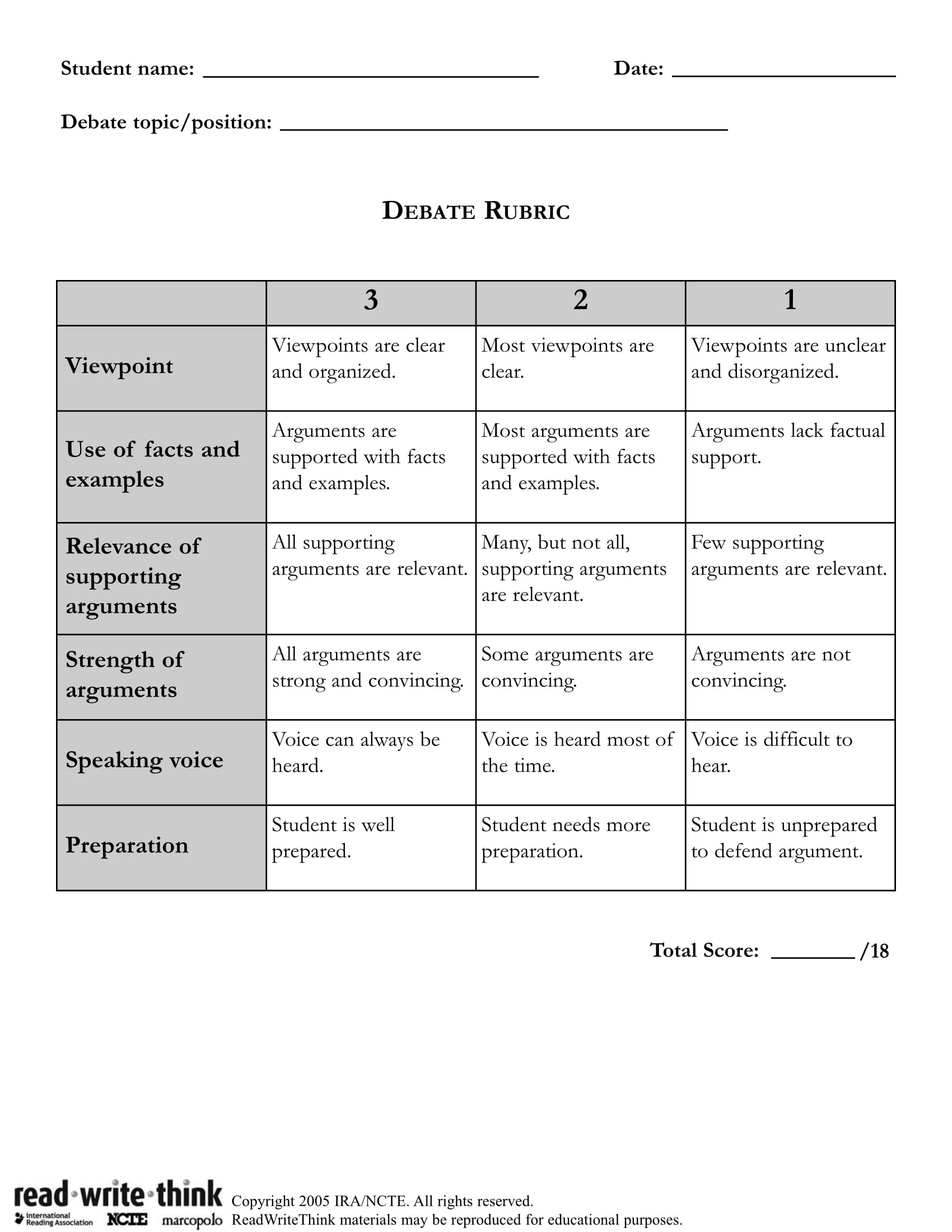 debate assignment questions