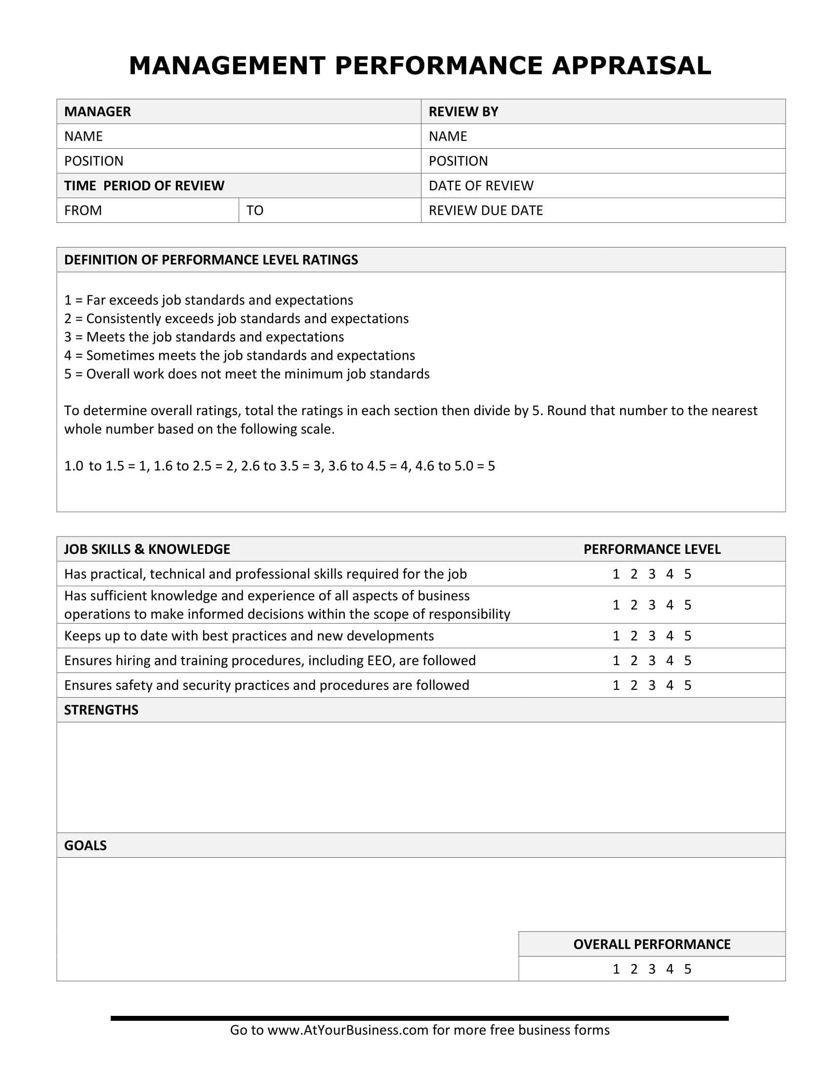 management performance appraisal form 1
