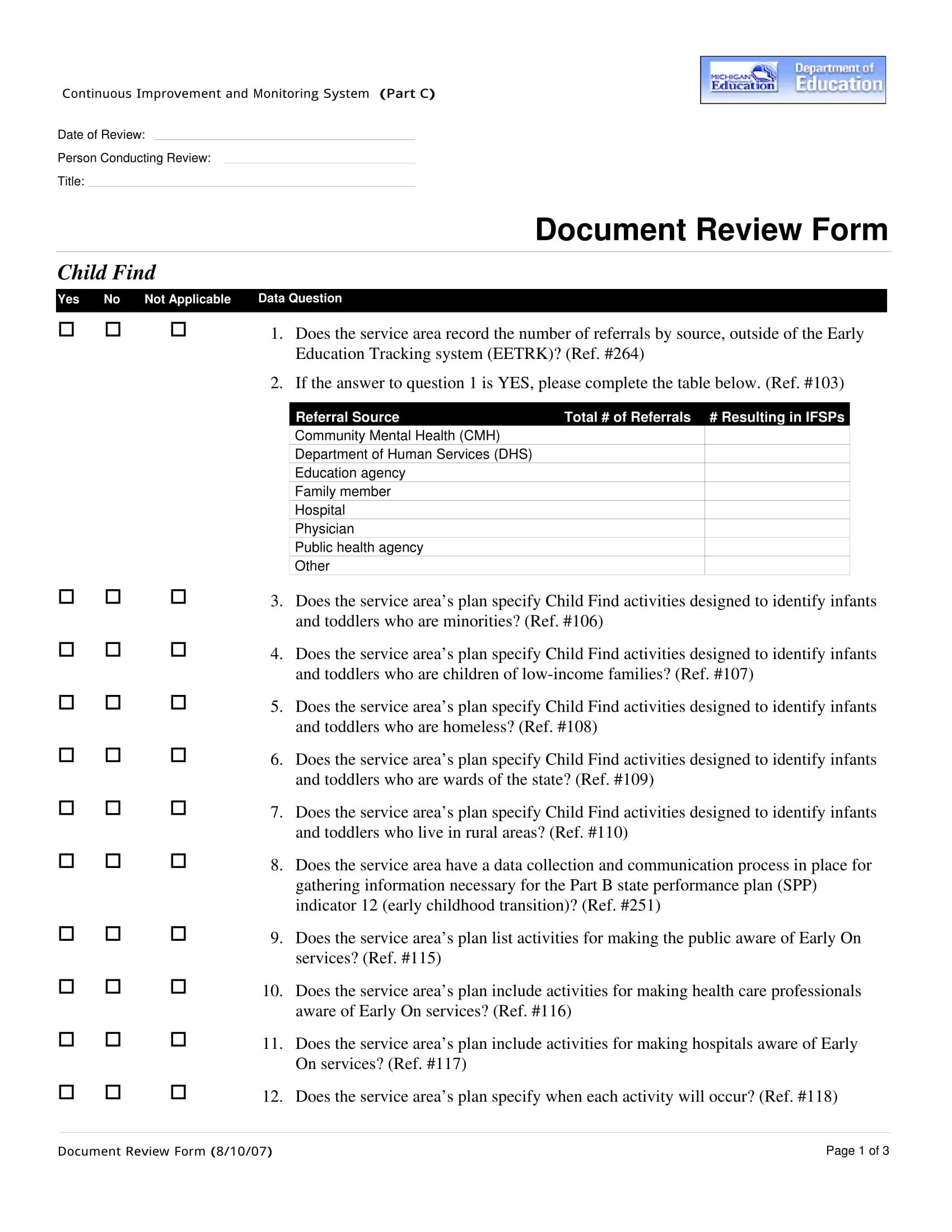 document review in research example