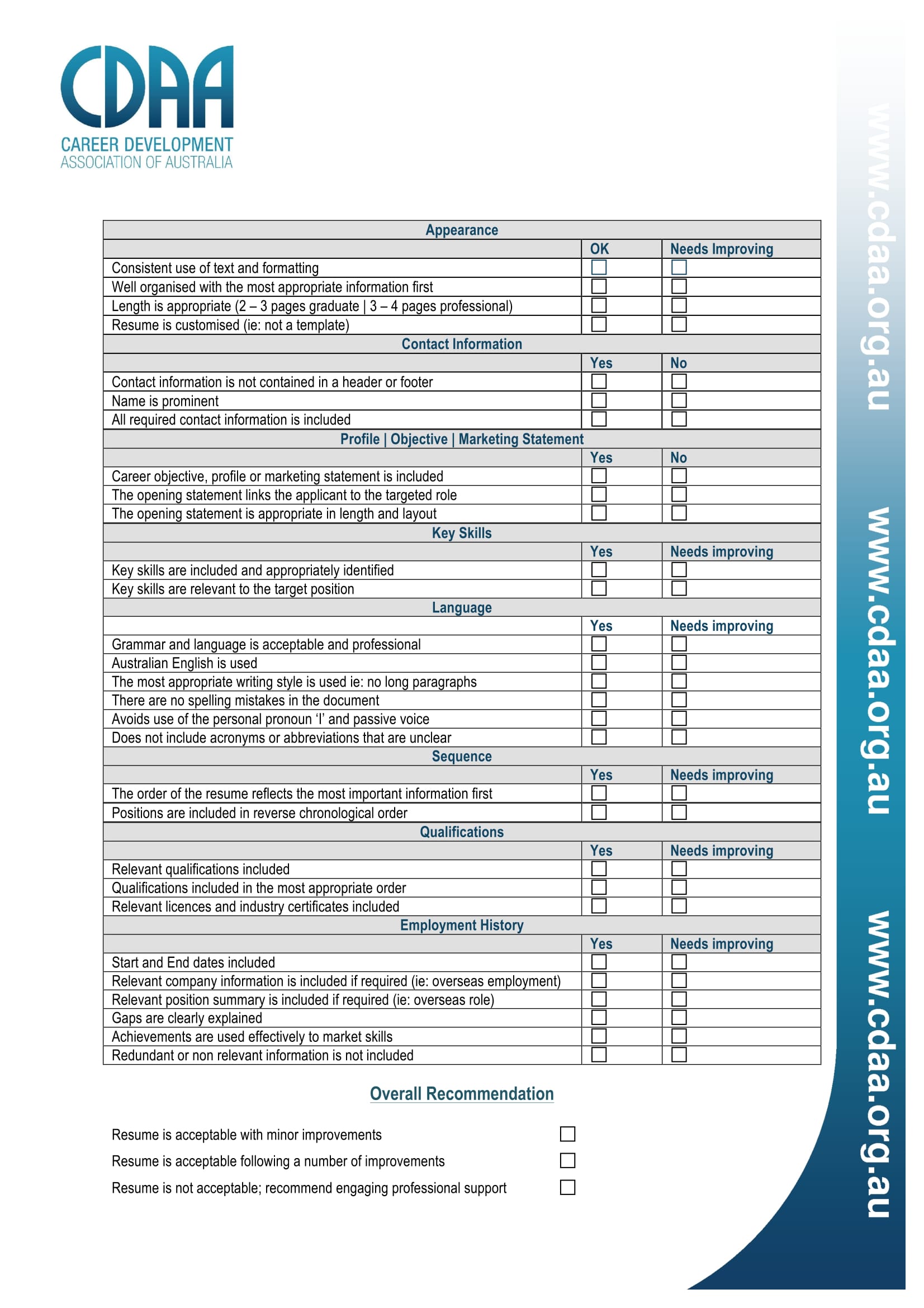 Resume Evaluation Template