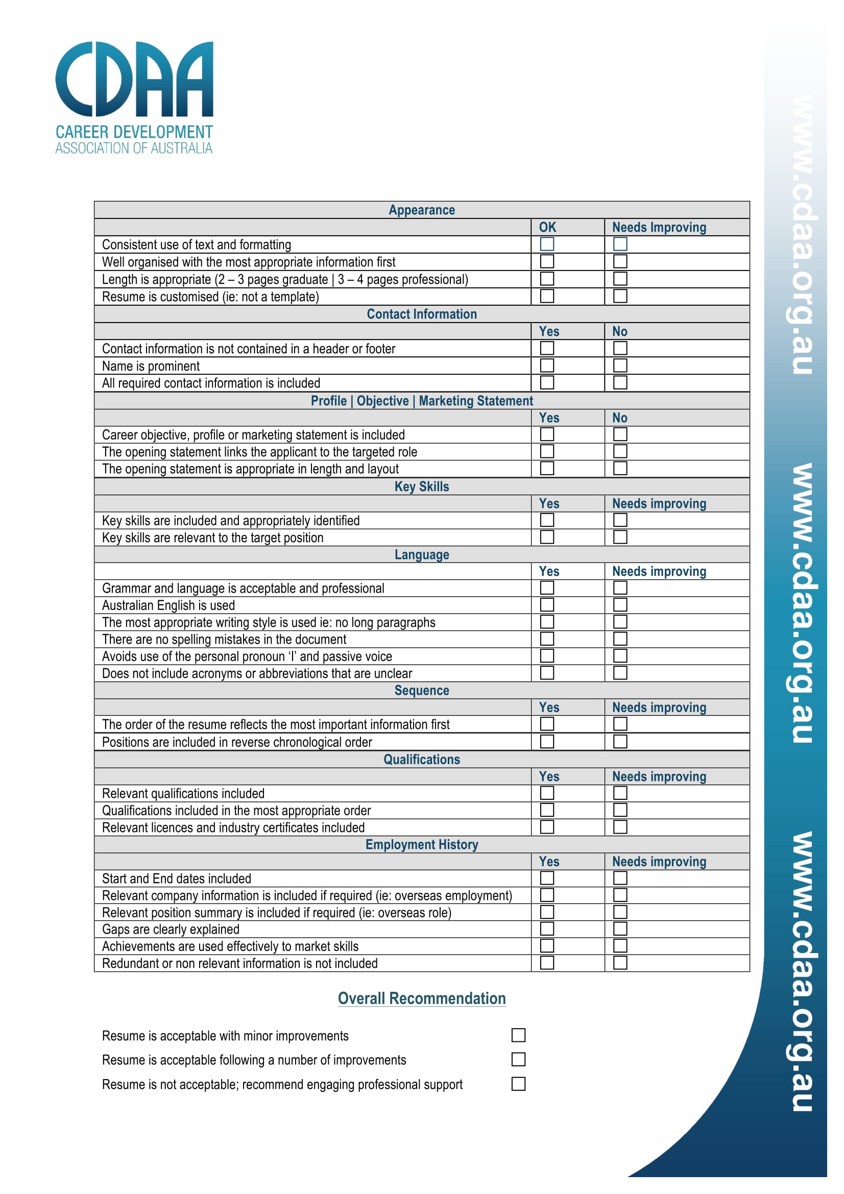 Resume Review Parameters Example FREE 18+ Resume Evaluation Form Samples, PDF, MS Word, Google Docs