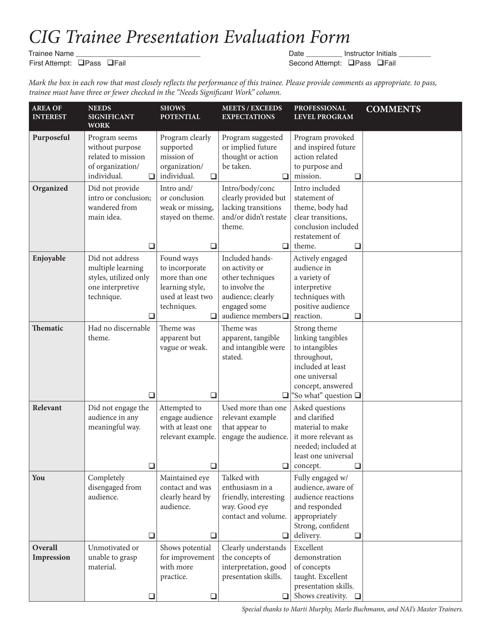 FREE 14+ Trainee Evaluation Forms in MS Word | PDF