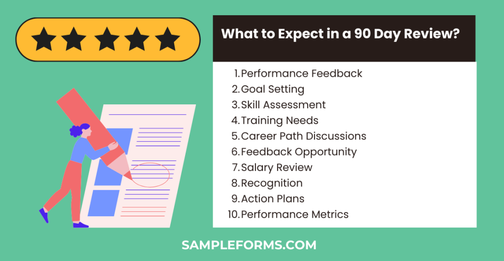what to expect in a 90 day review 1024x530