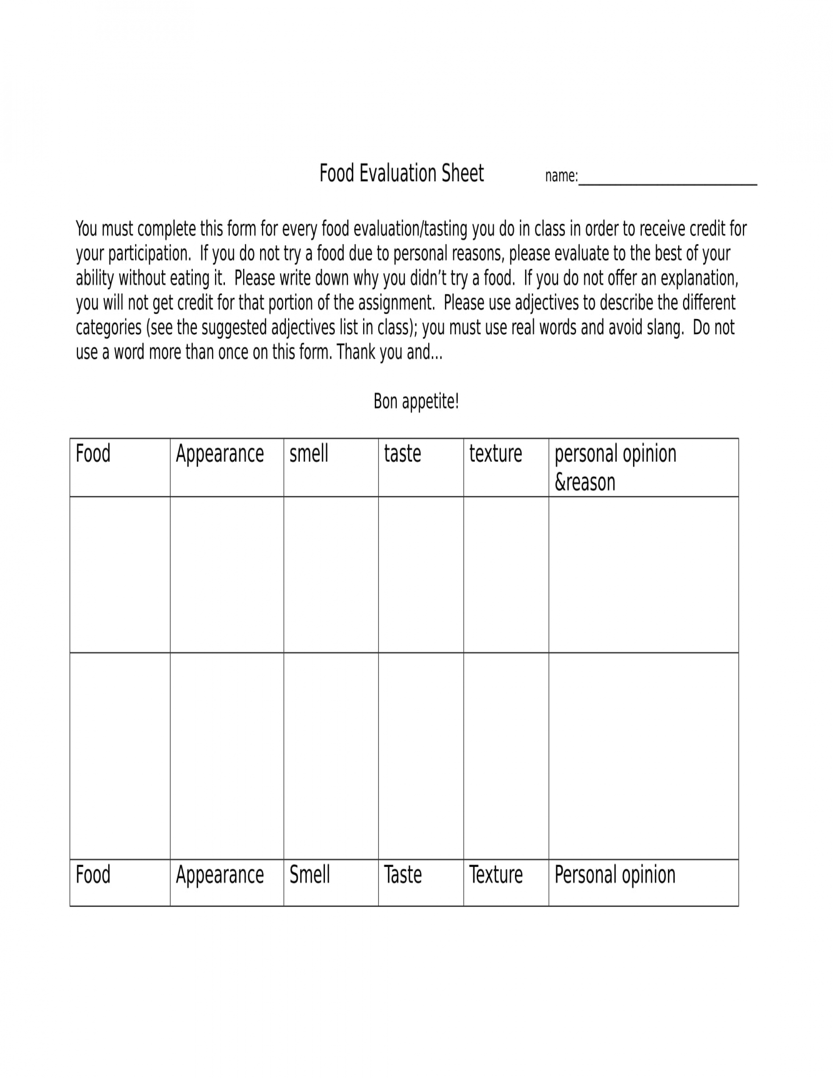 food tasting criteria