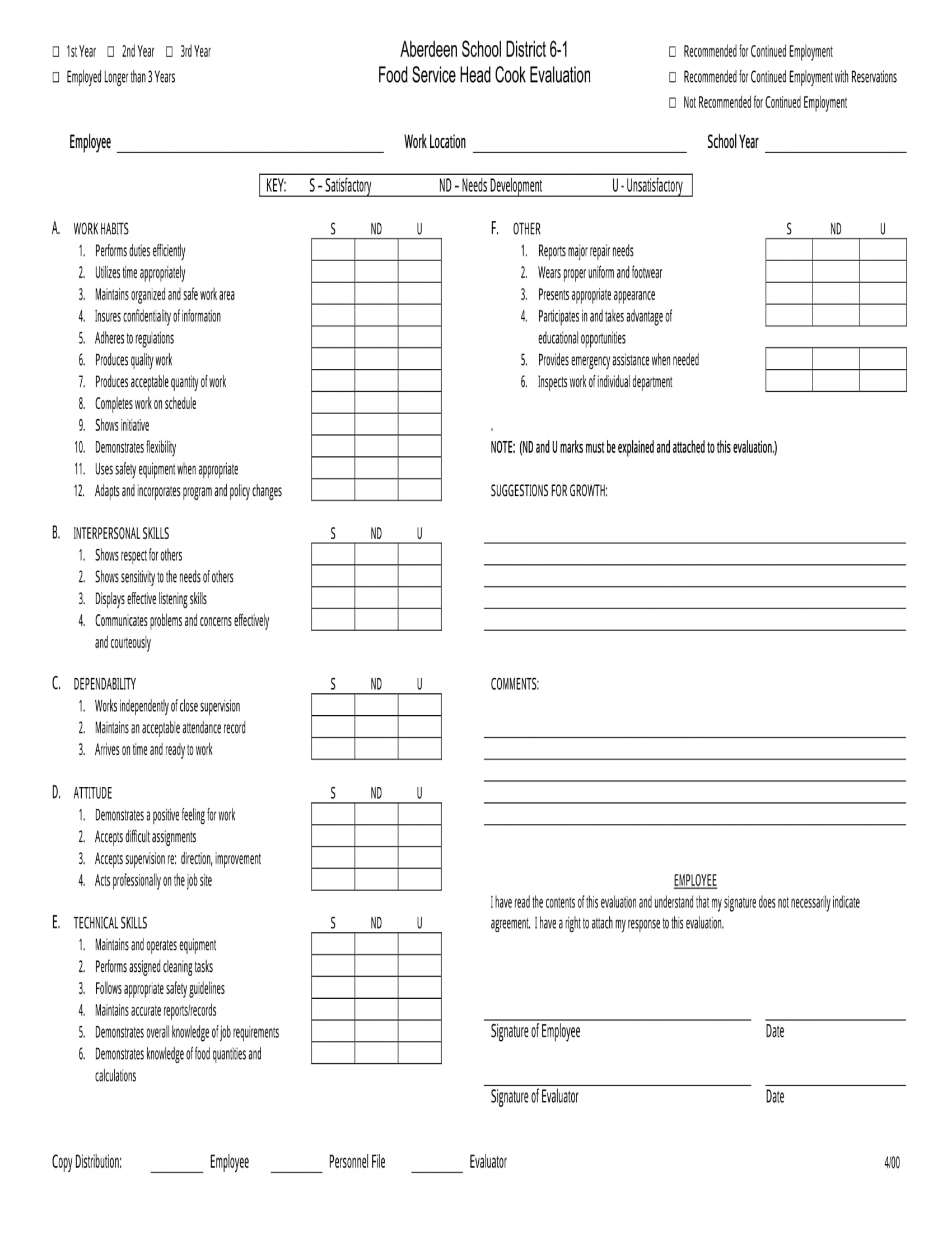 FREE 13+ Food Evaluation Forms in PDF MS Word