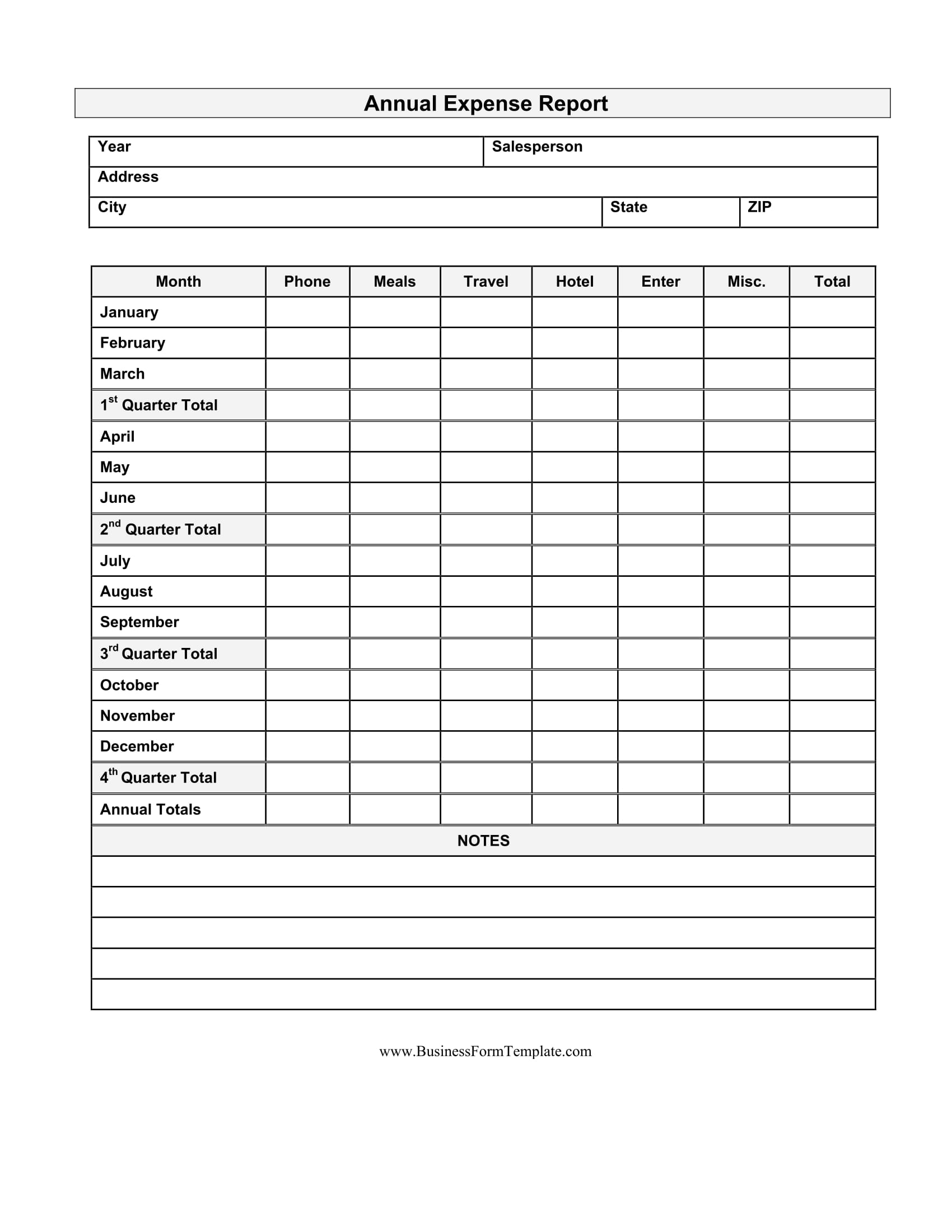blank annual expense report form 1