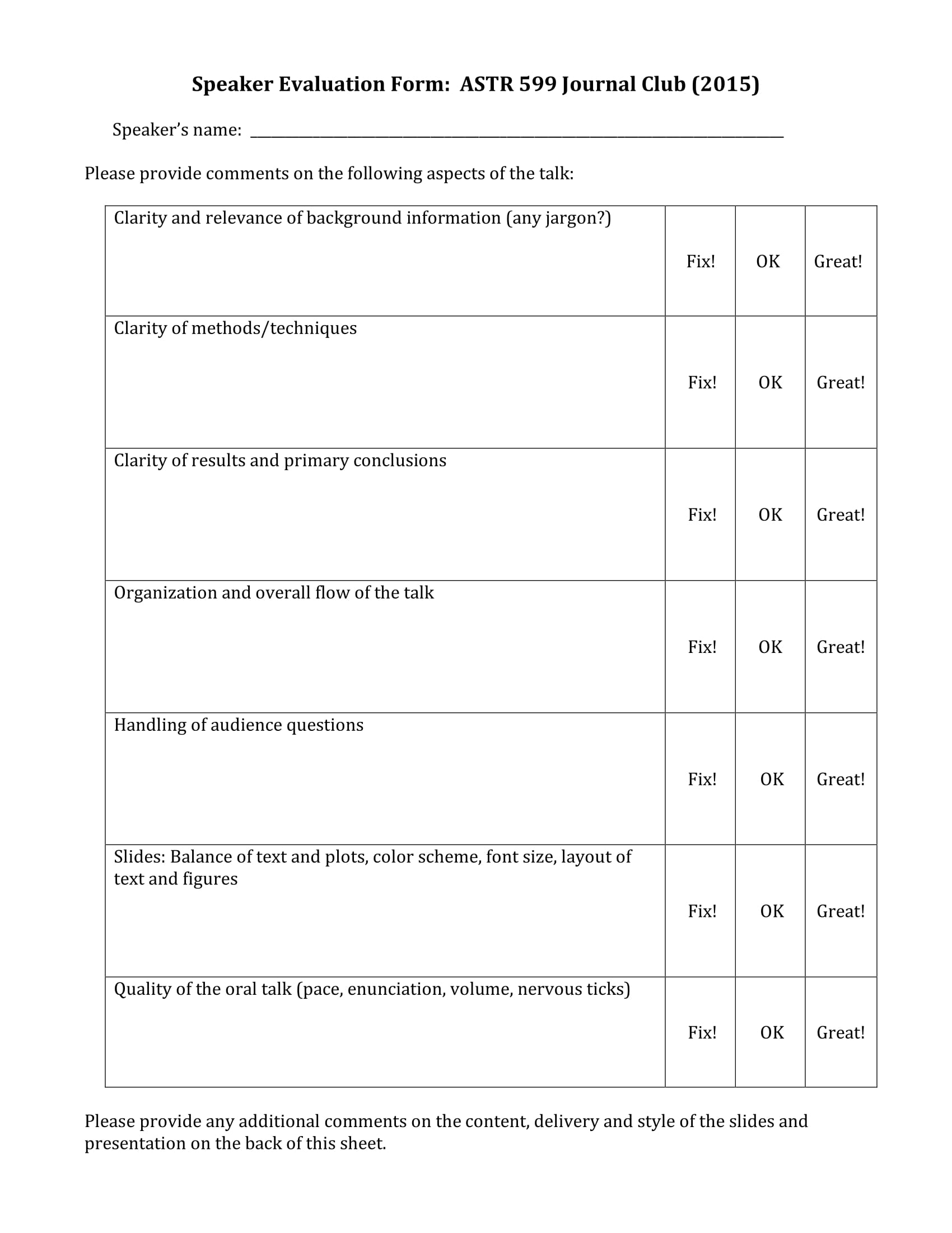 FREE 21+ Speaker Evaluation Forms in PDF Inside Presentation Evaluation Form Templates