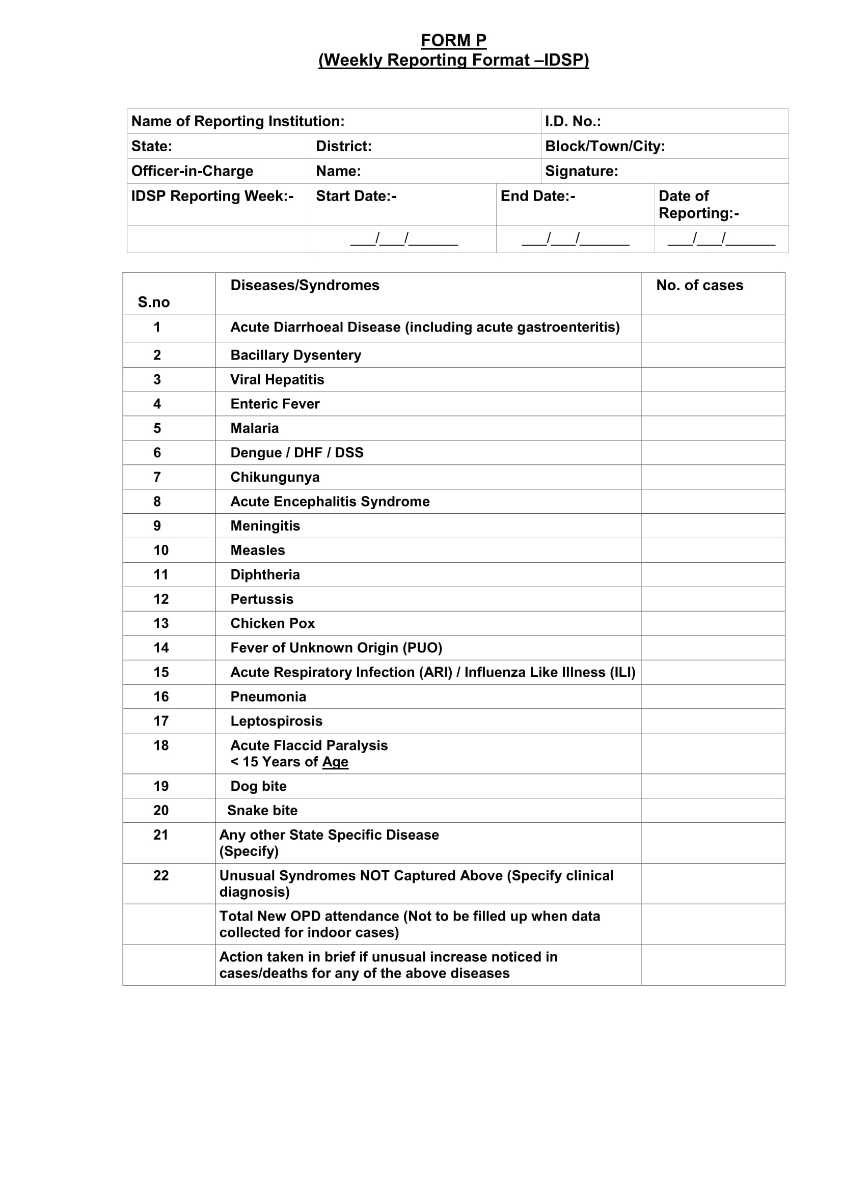 FREE 15+ Weekly Report Forms in PDF | MS Word | Excel