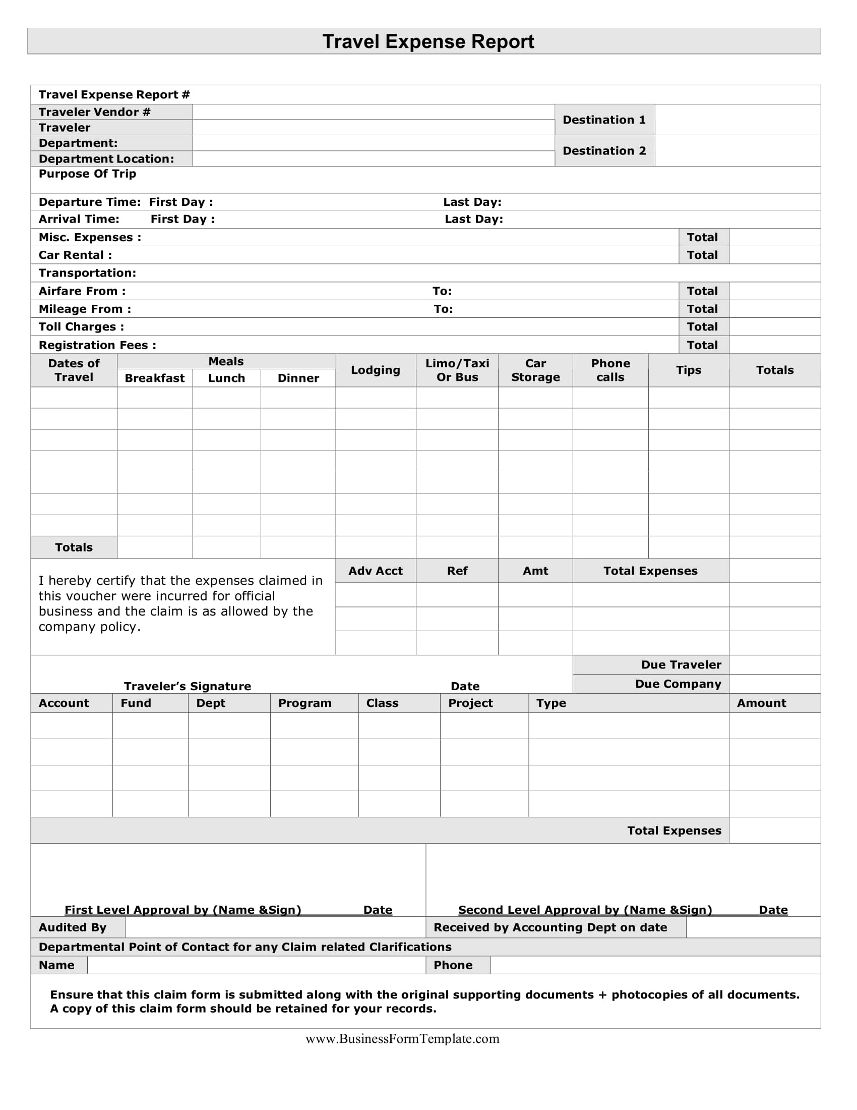 Employee Travel Expense Report Template