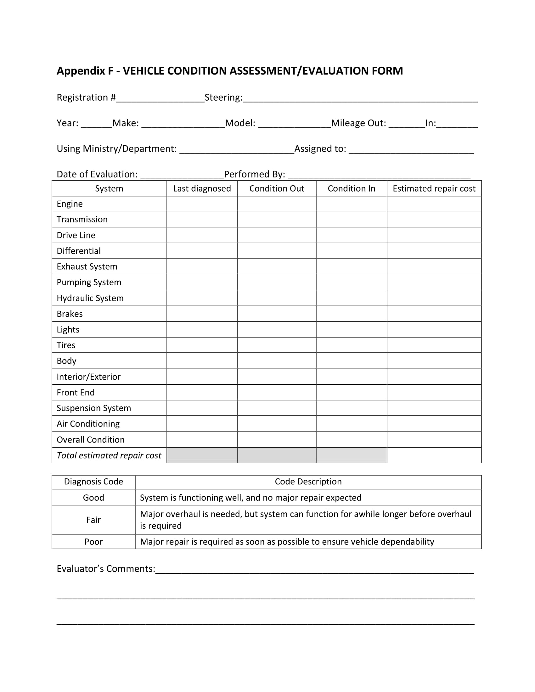 FREE 22+ Vehicle Evaluation Forms in PDF Within Property Condition Assessment Report Template