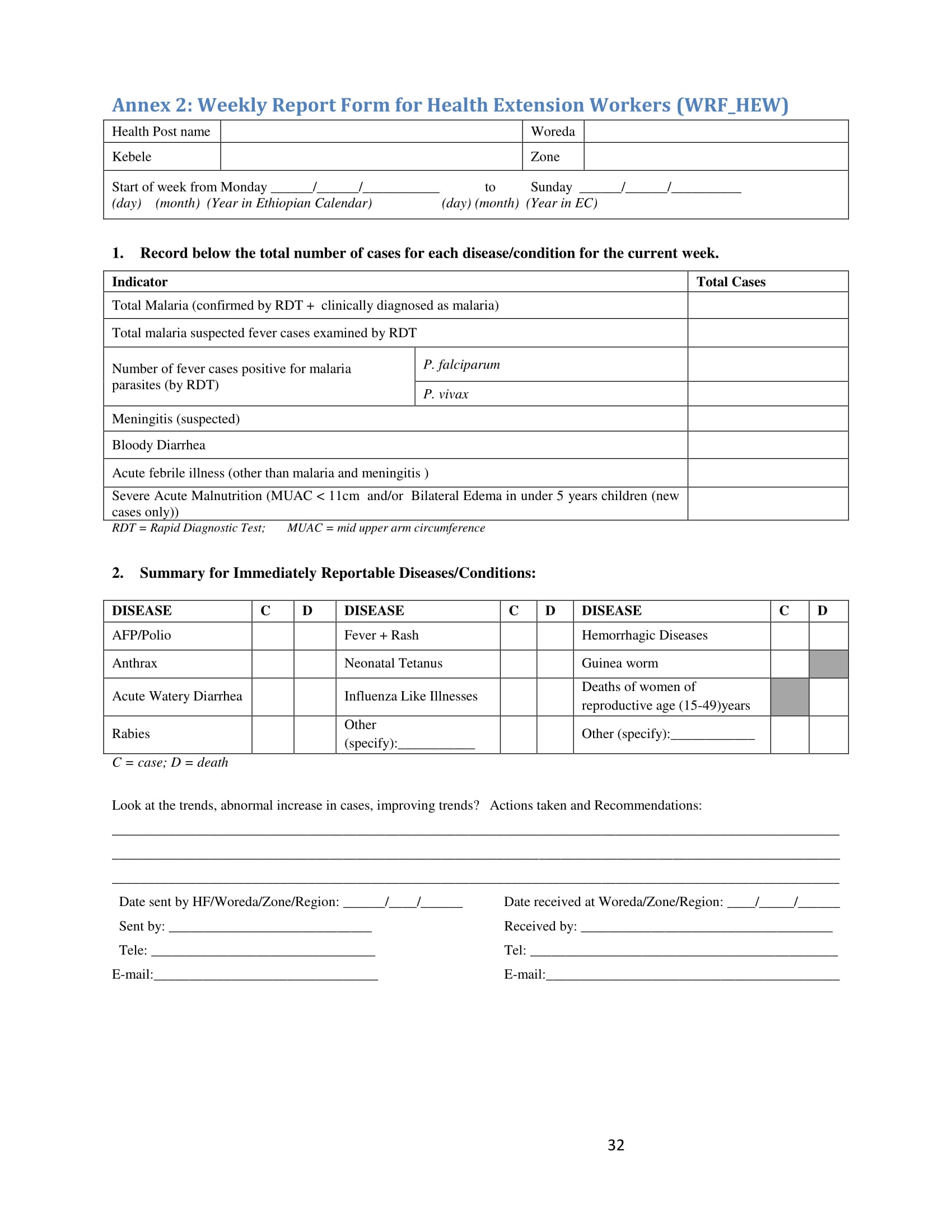 FREE 15+ Weekly Report Forms in PDF MS Word Excel