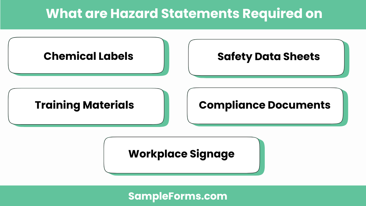 what are hazard statements required on