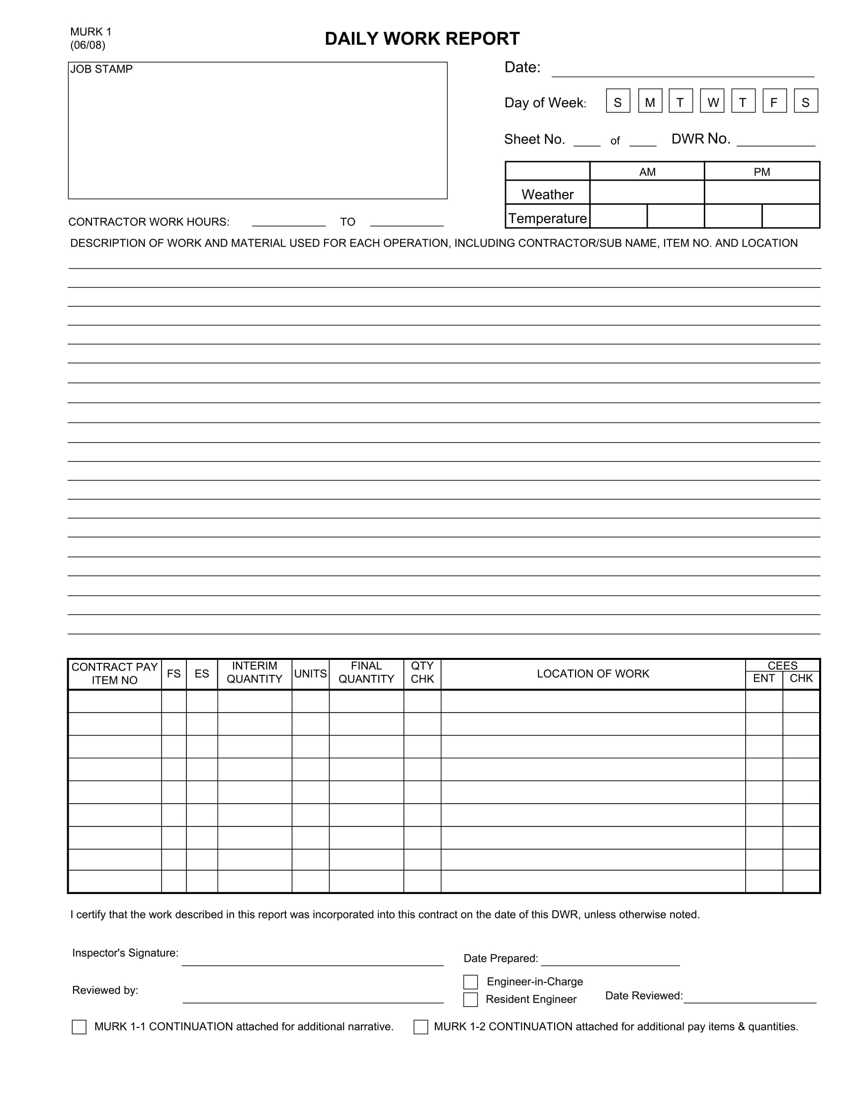 Daily Work Report Template