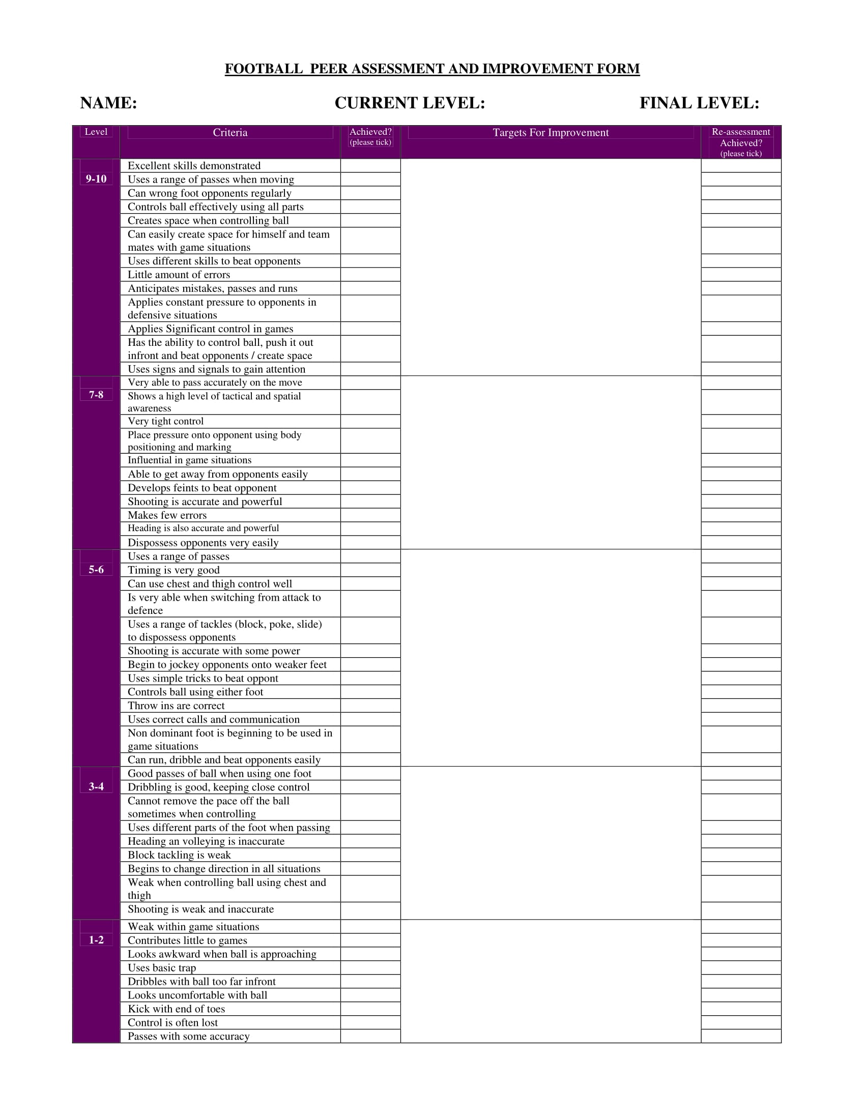 football peer assessment improvement form 1