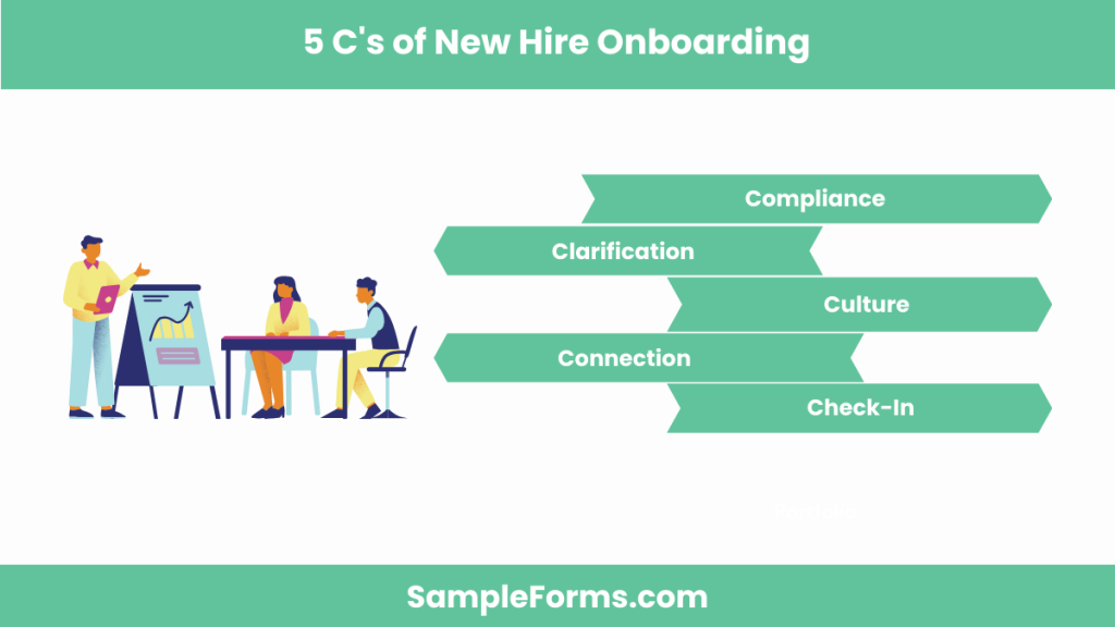 5 cs of new hire onboarding 1024x576