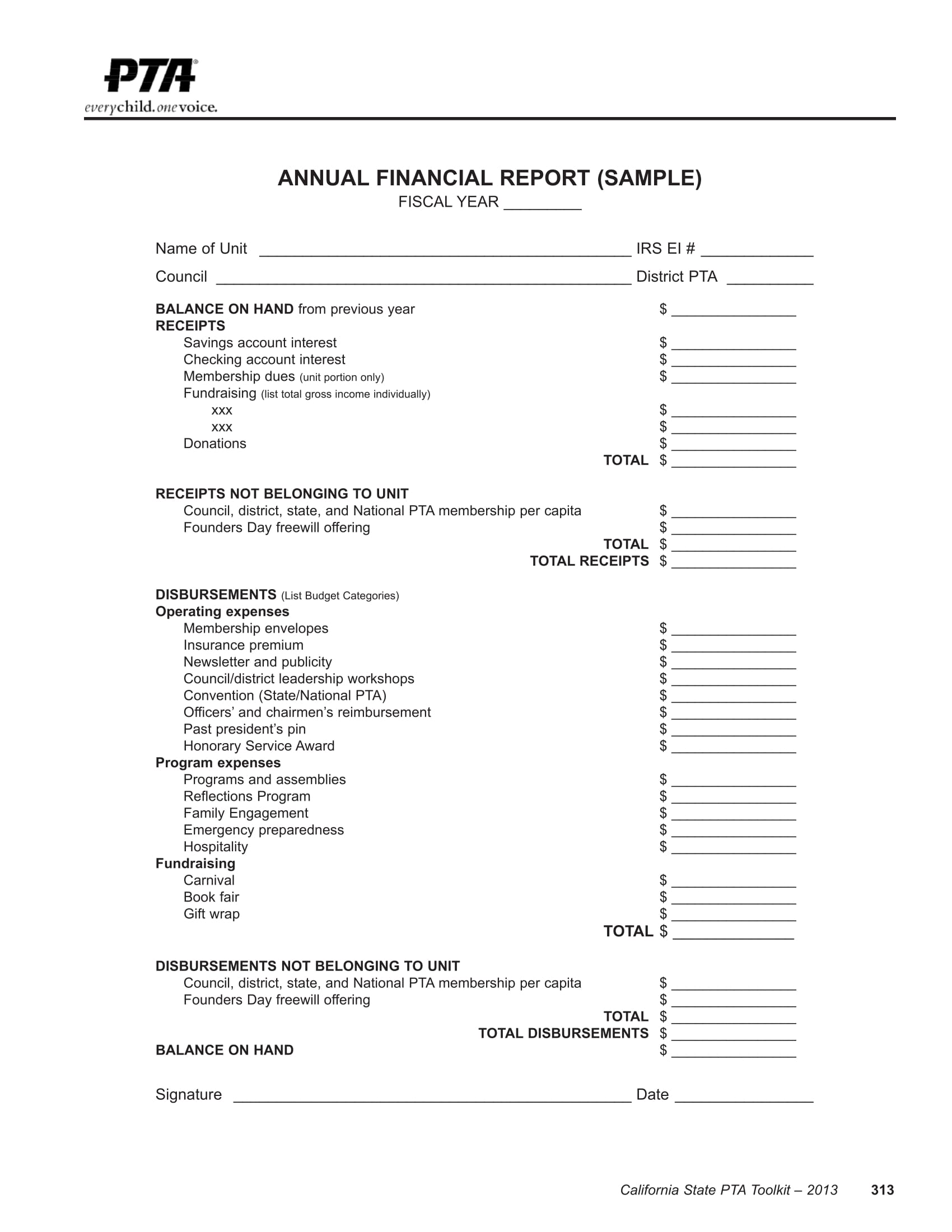 how to write a financial report for an organization