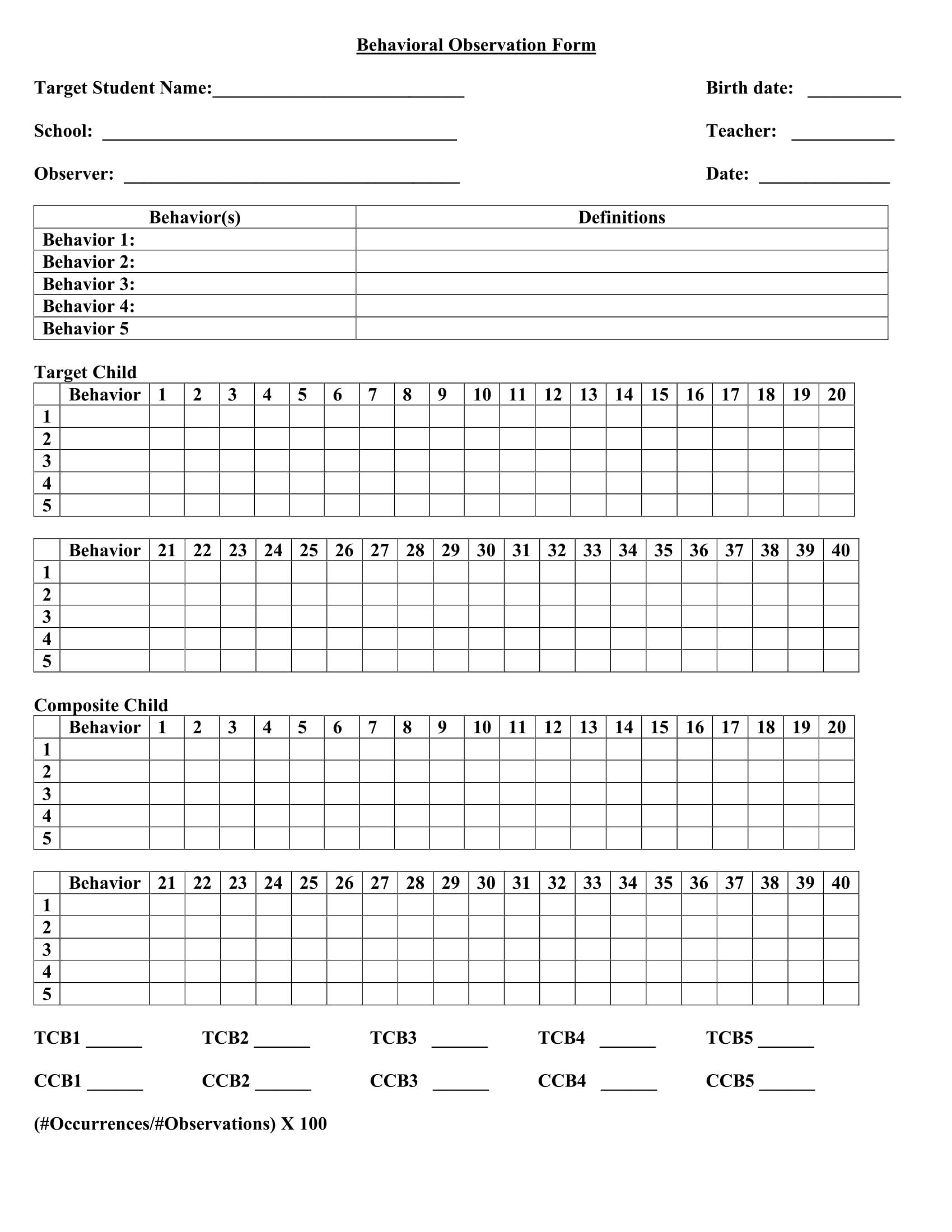 Observation Sheet Template