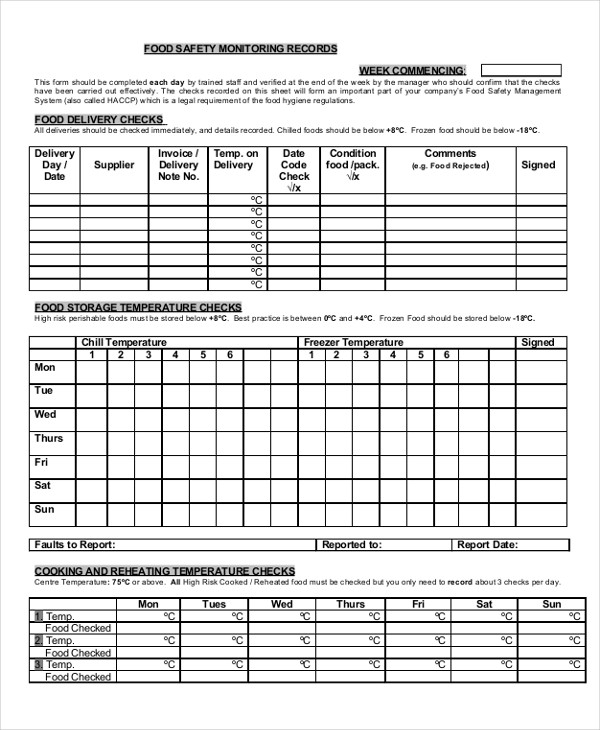 food safety monitoring management form