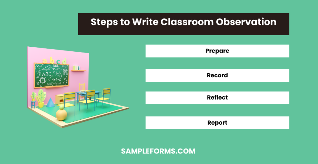 steps to write classroom observation 1024x530