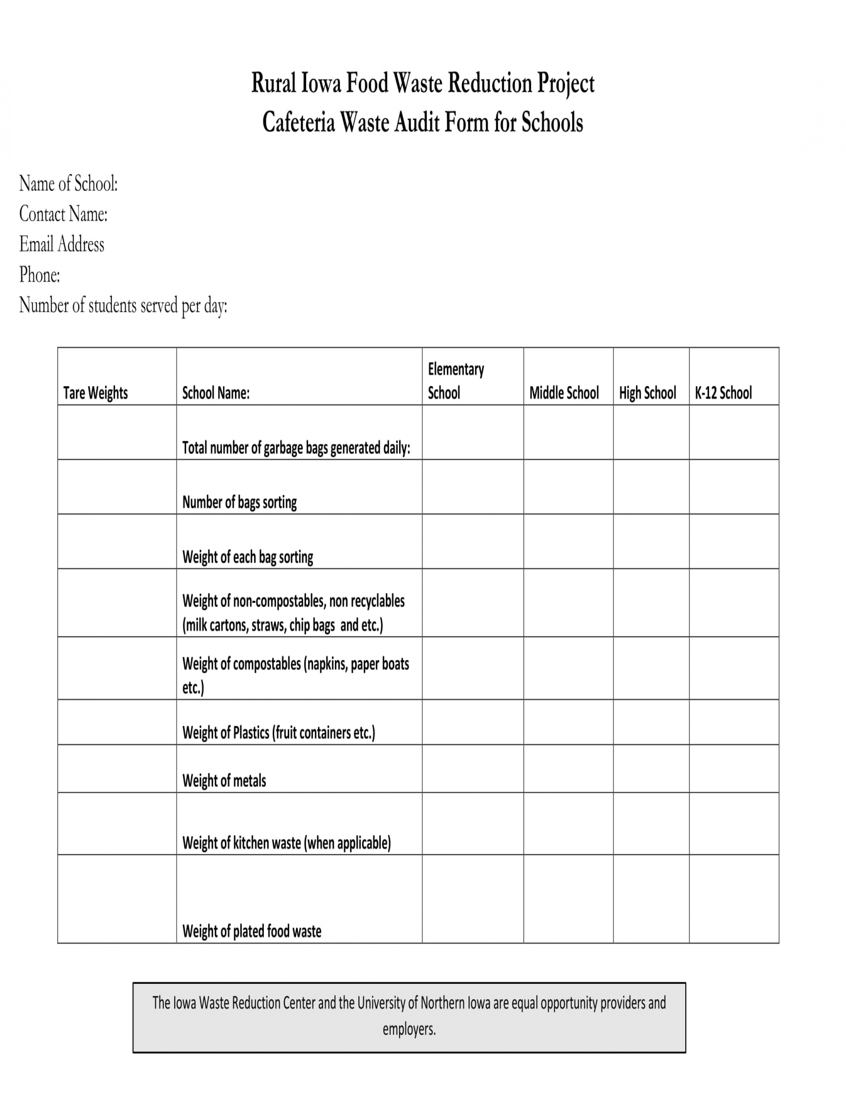 Food Waste Log Template Excel Ms Excel Templates