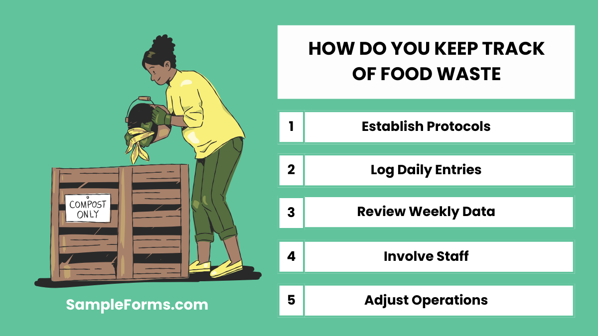 how do you keep track of food waste