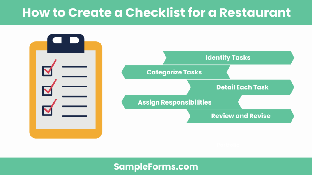 how to create a checklist for a restaurant 1024x576