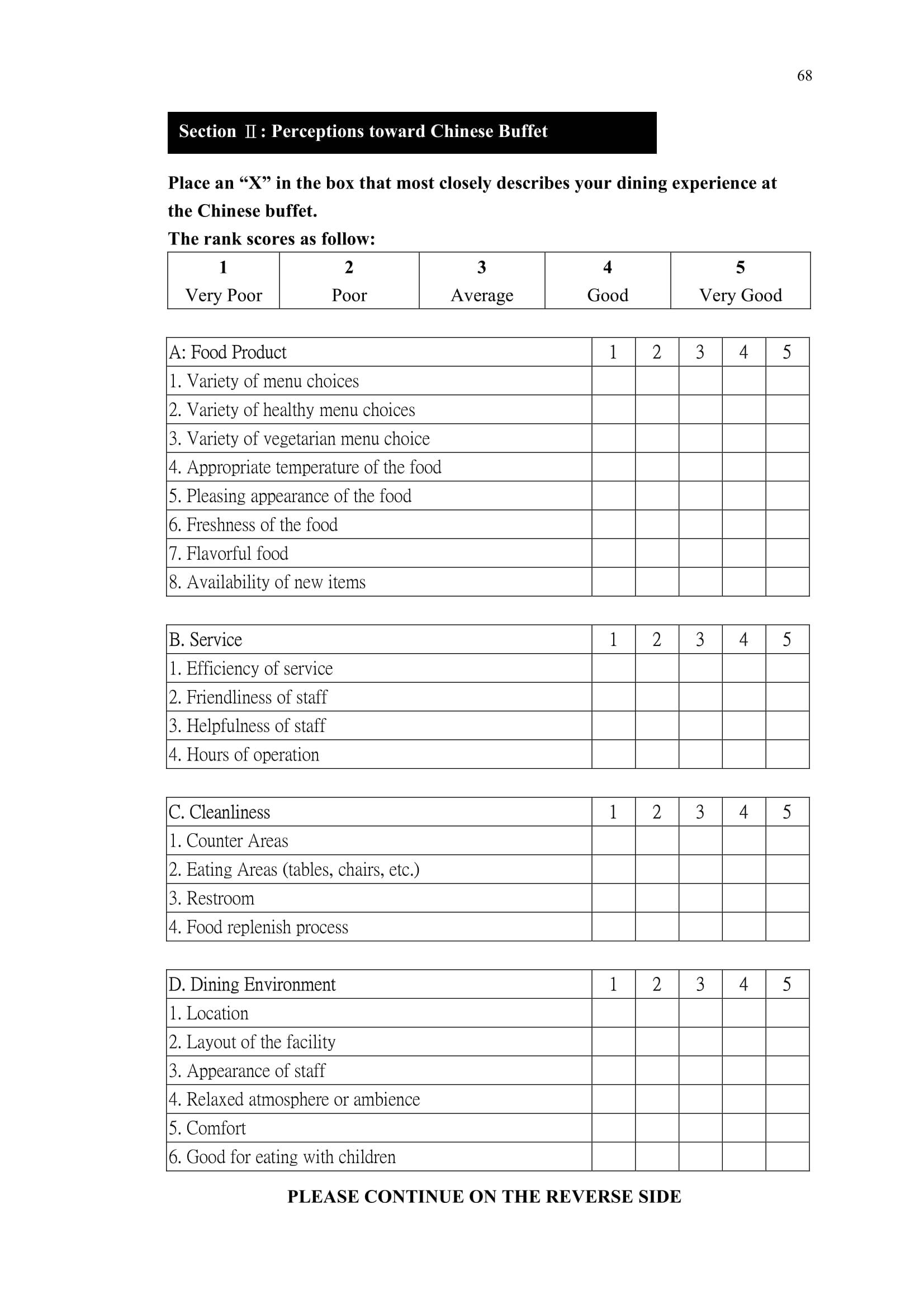 questionnaire for restaurant business plan