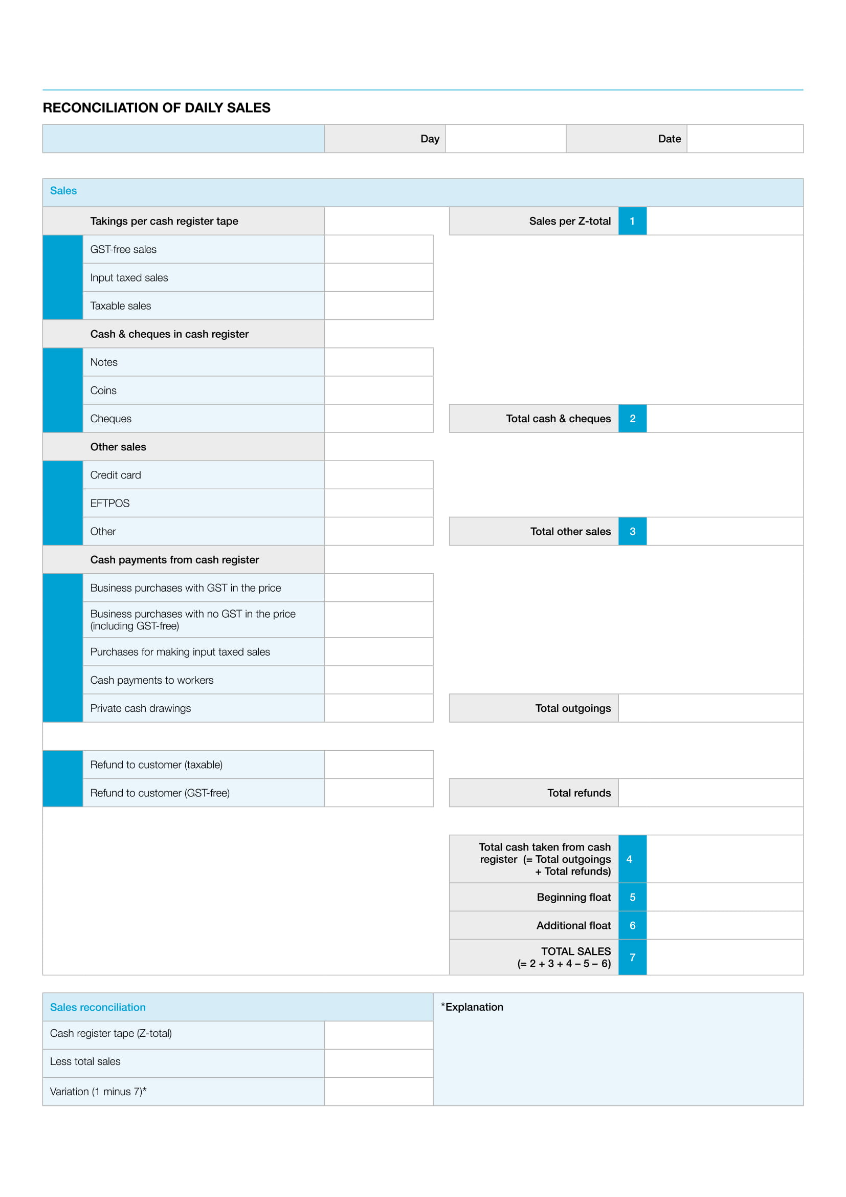 Free 3 Sample Restaurant Finance Forms In Pdf Excel