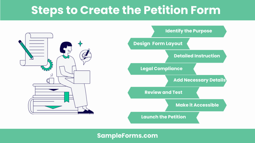 steps to create the petition form 1024x576